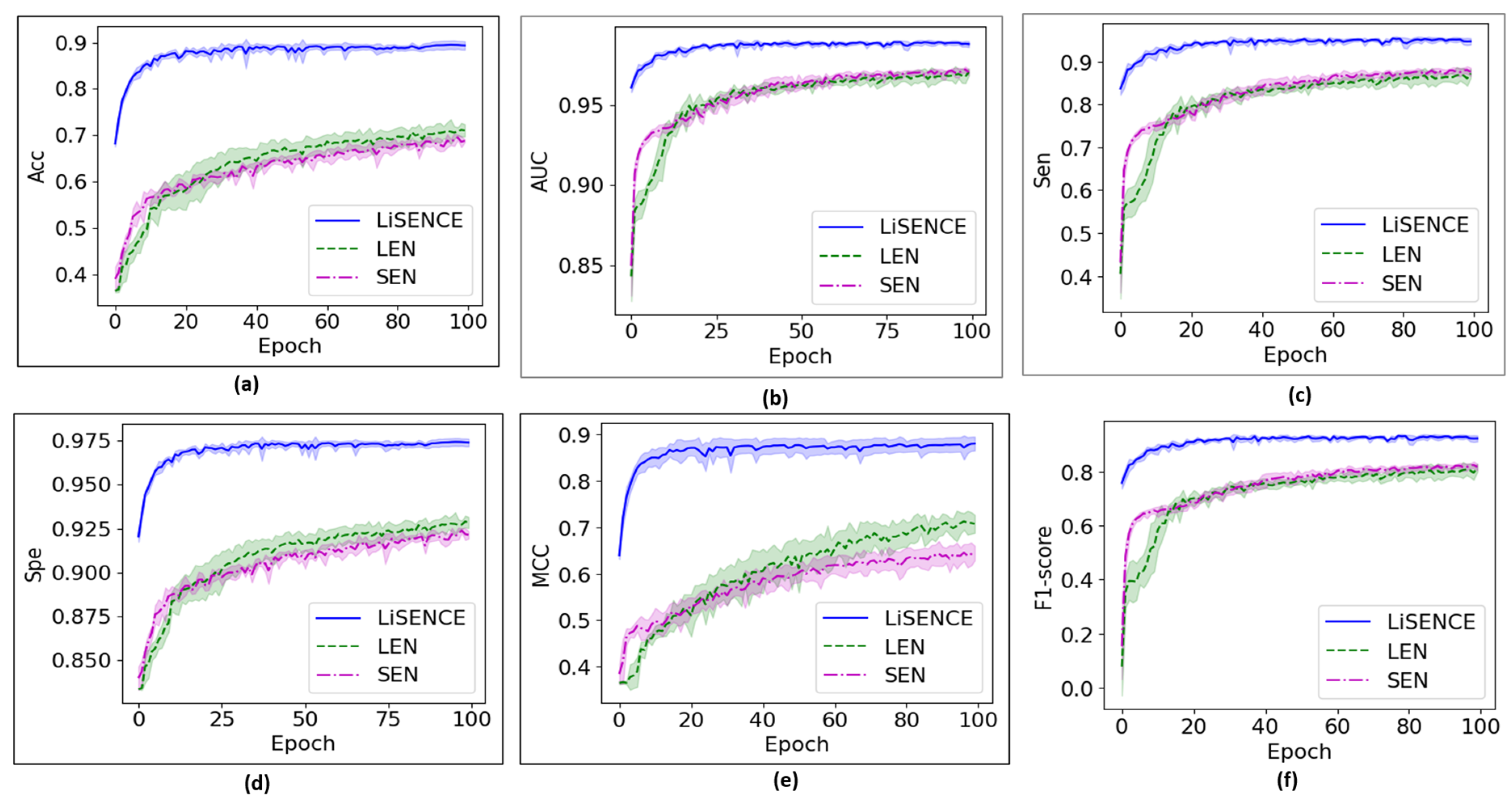 Mathematics 13 01376 g009