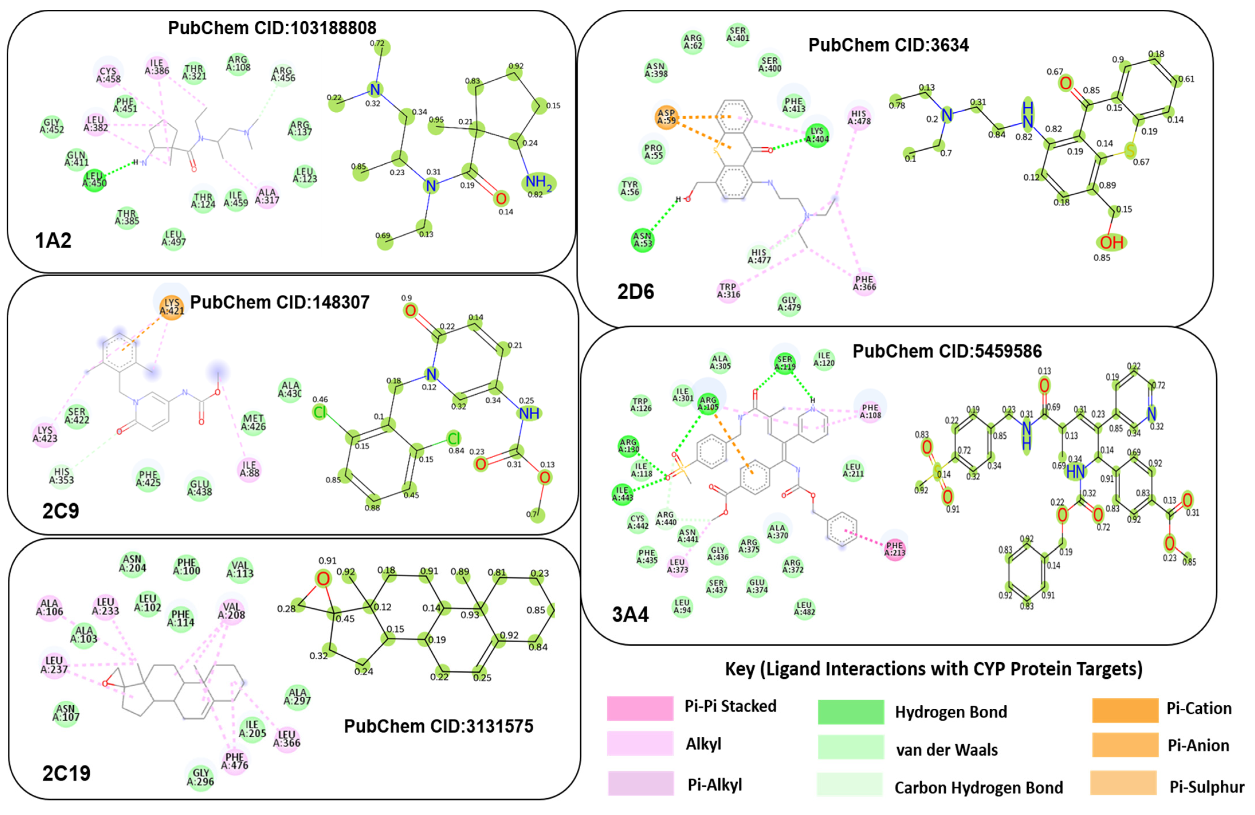 Mathematics 13 01376 g012