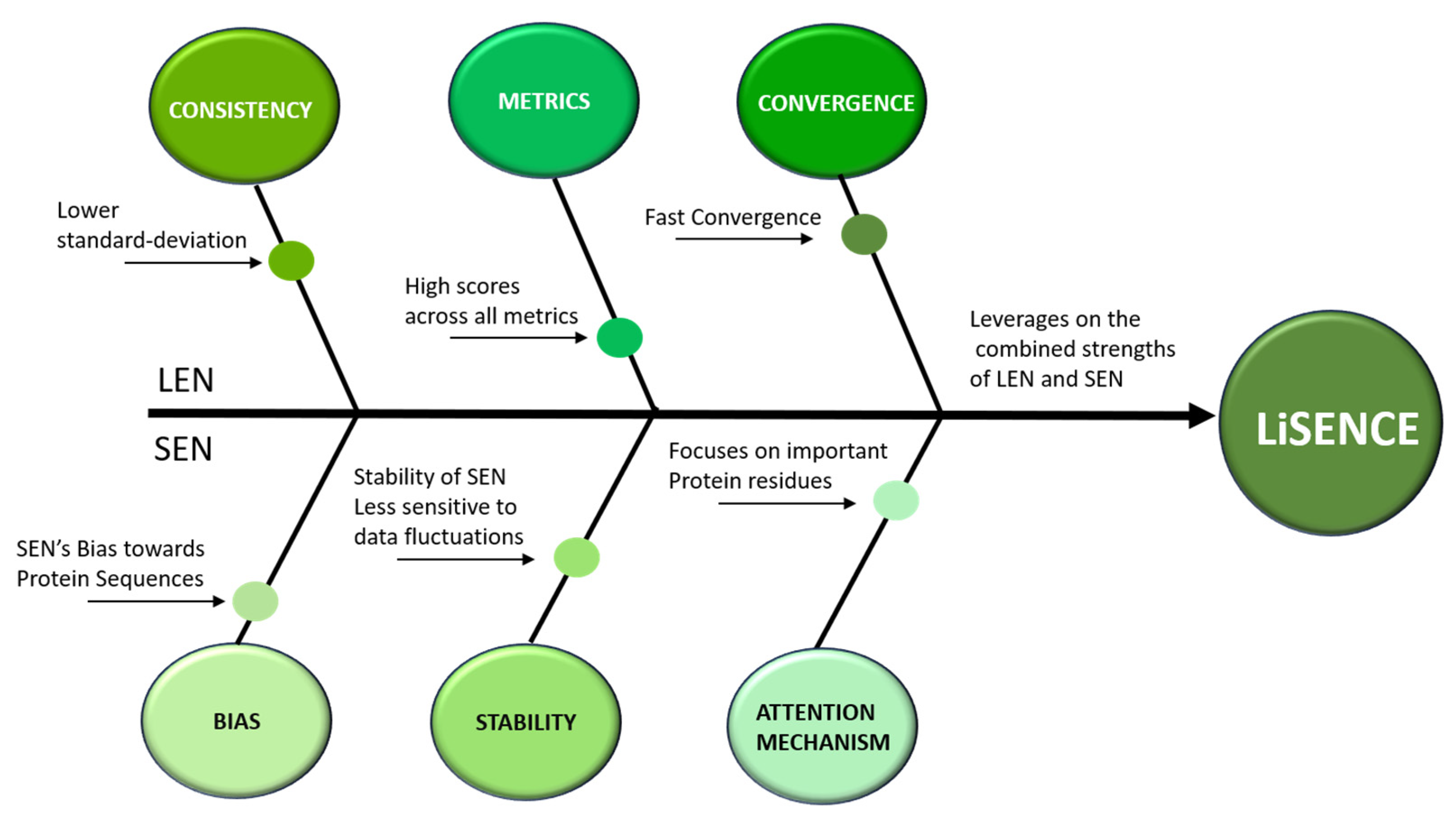 Mathematics 13 01376 g014