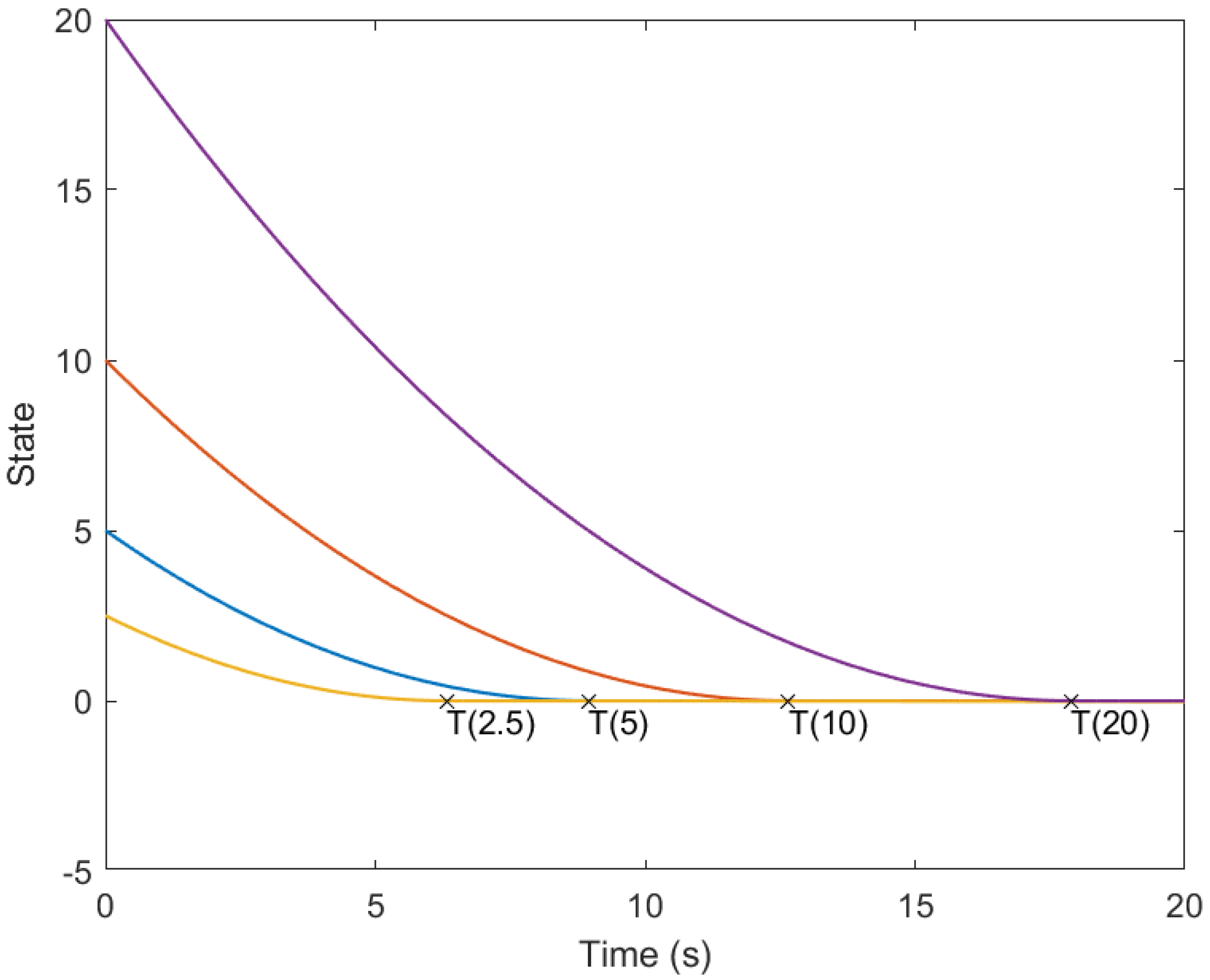 Mathematics 13 01377 g001
