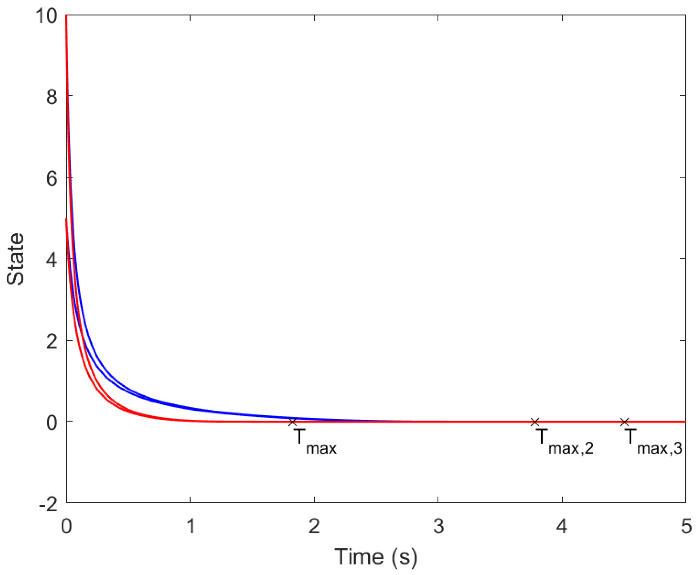 Mathematics 13 01377 g002