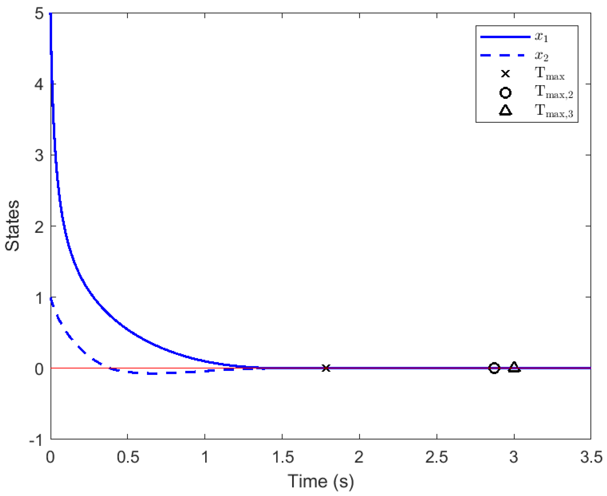 Mathematics 13 01377 g003