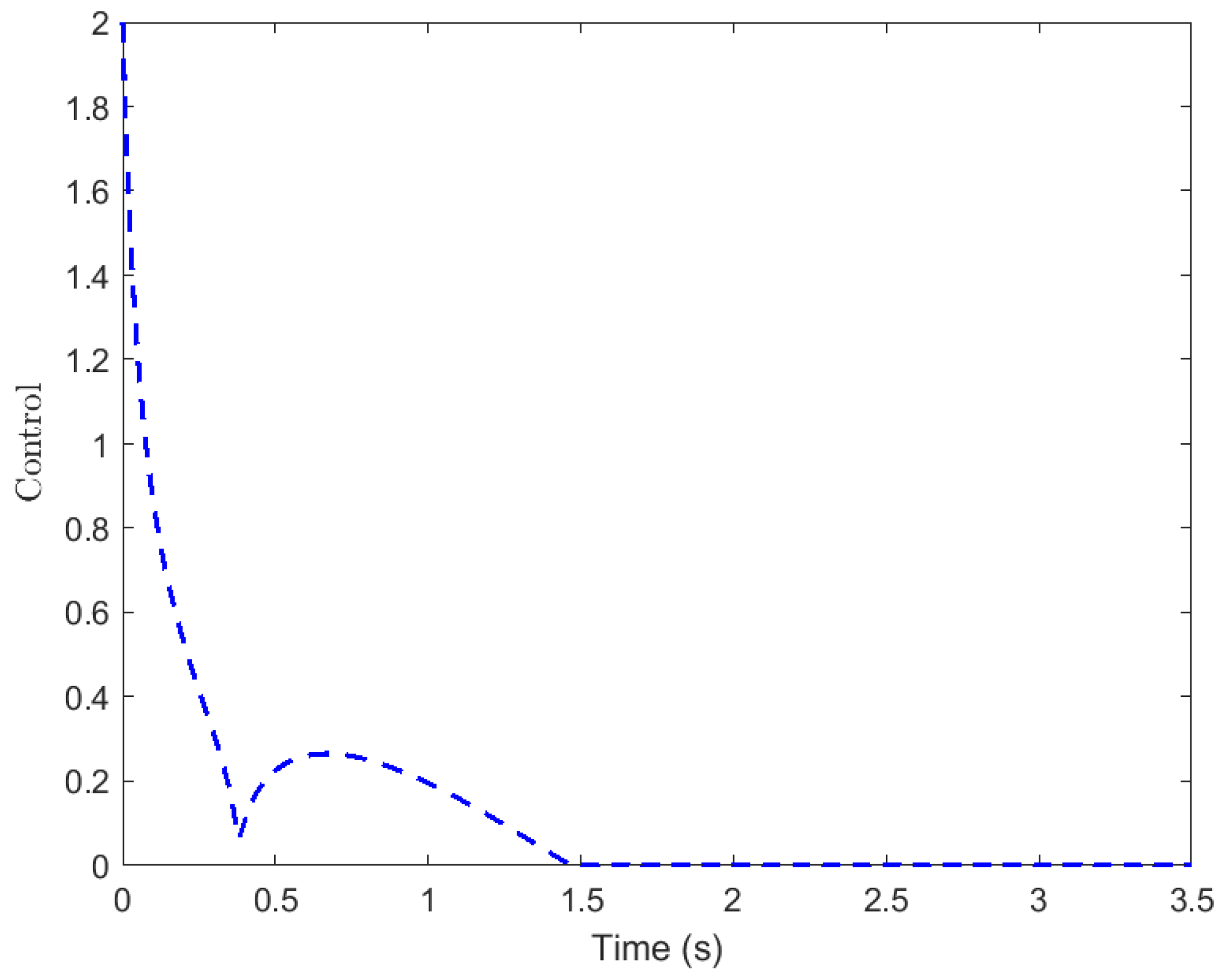 Mathematics 13 01377 g004