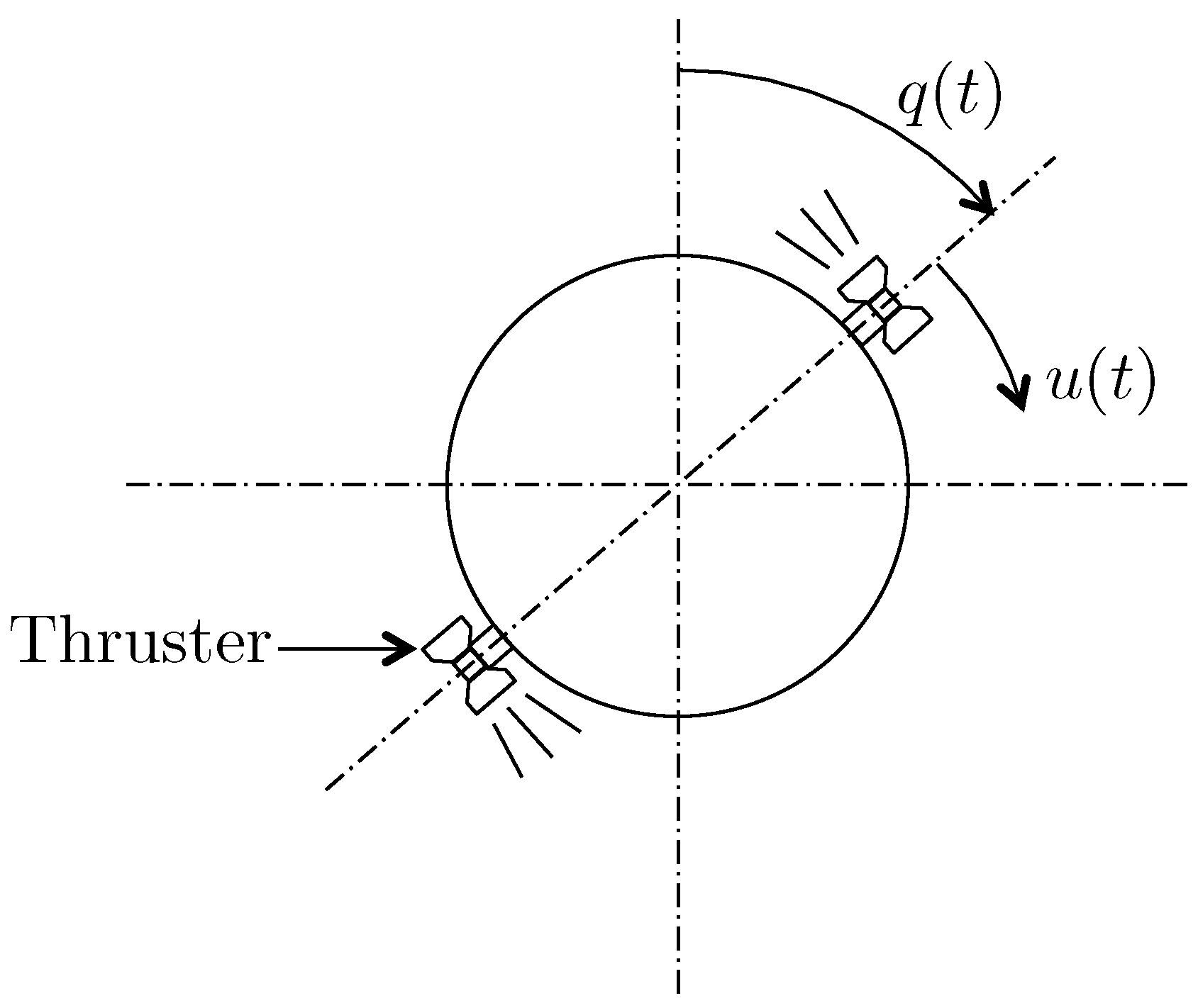 Mathematics 13 01377 g005