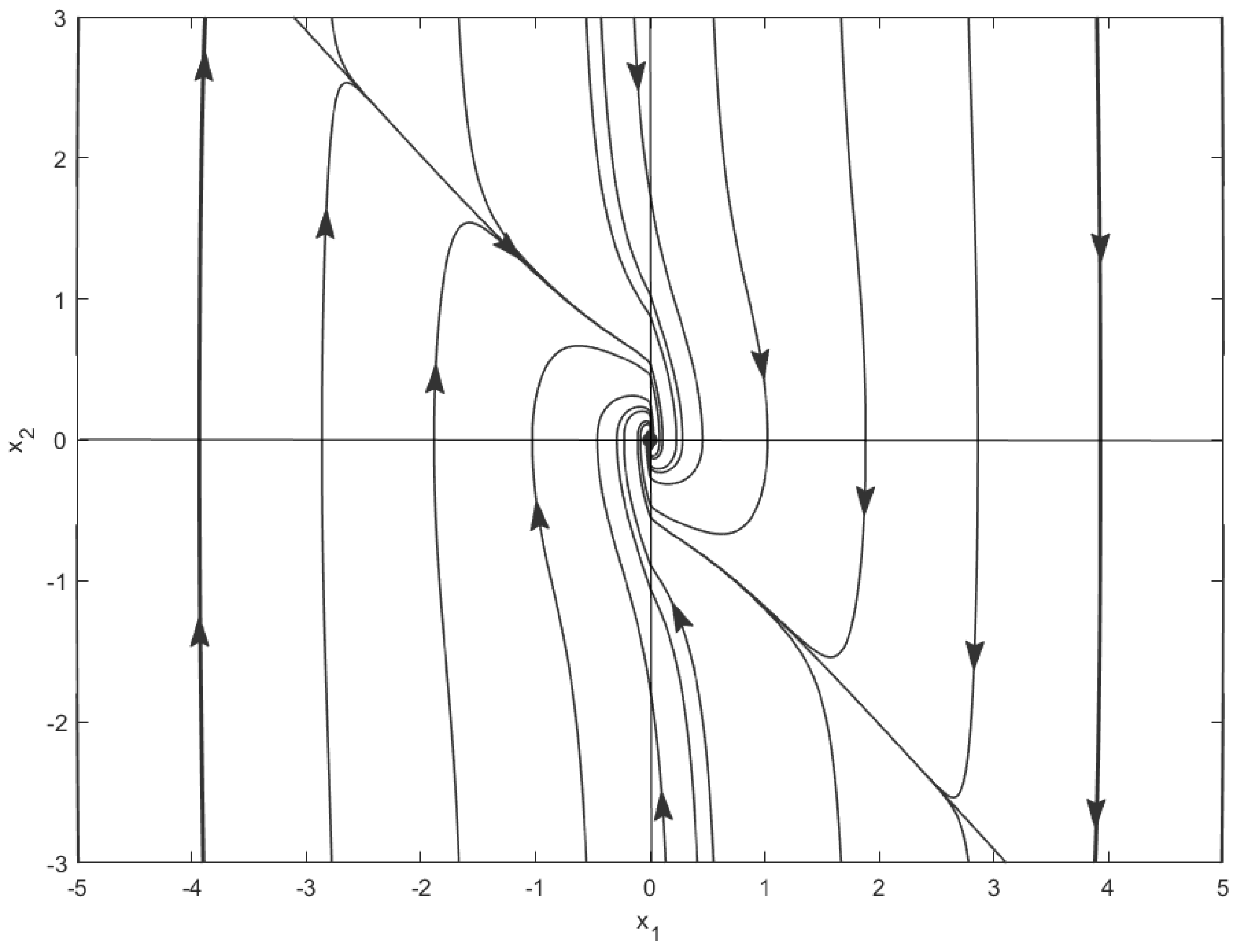 Mathematics 13 01377 g007