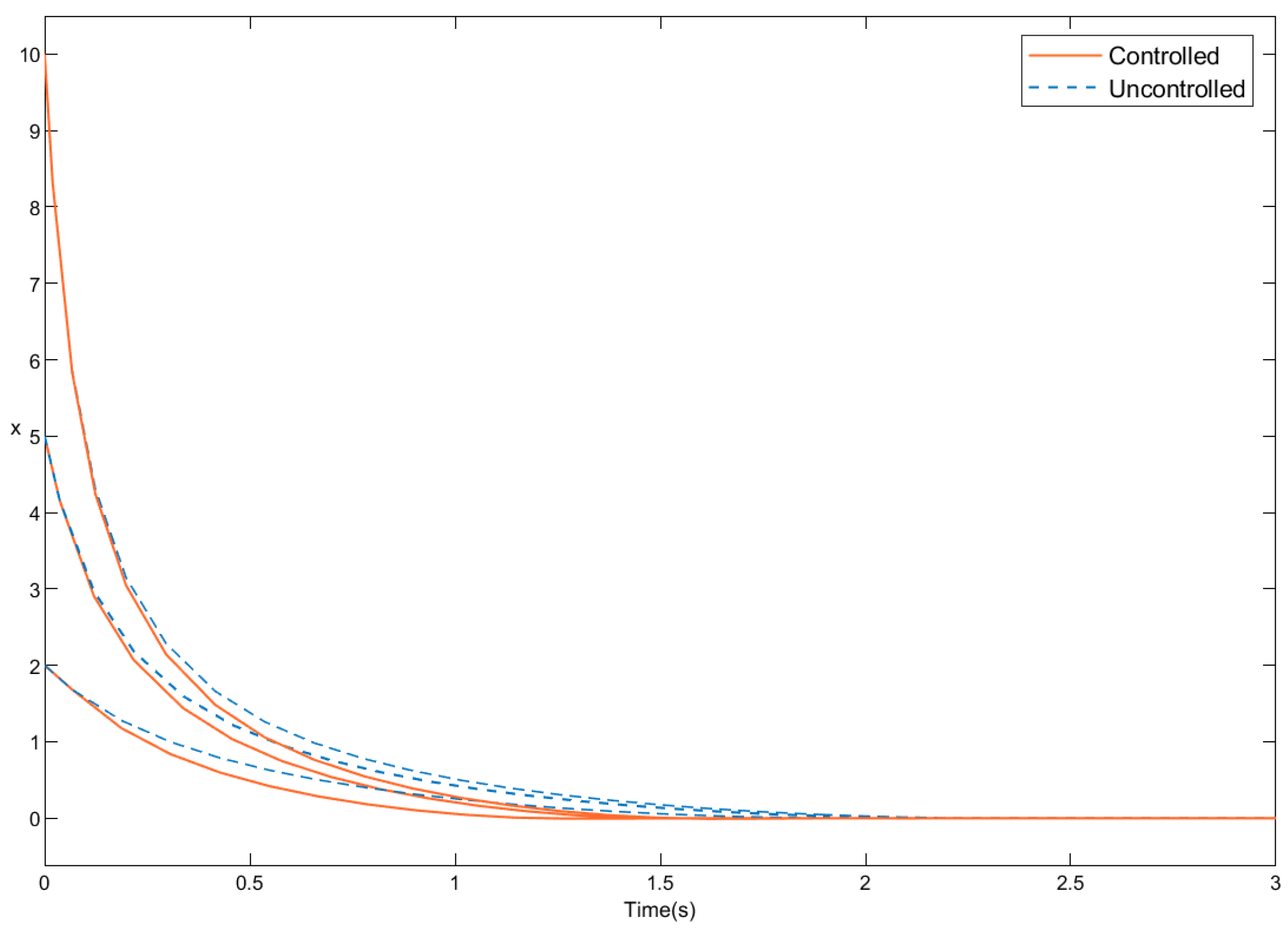 Mathematics 13 01377 g009