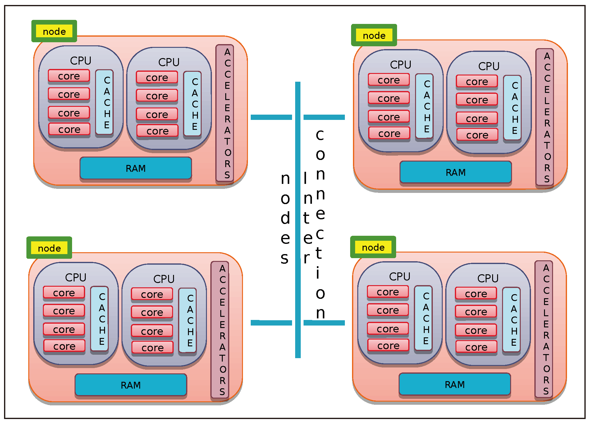Mathematics 13 01378 g001