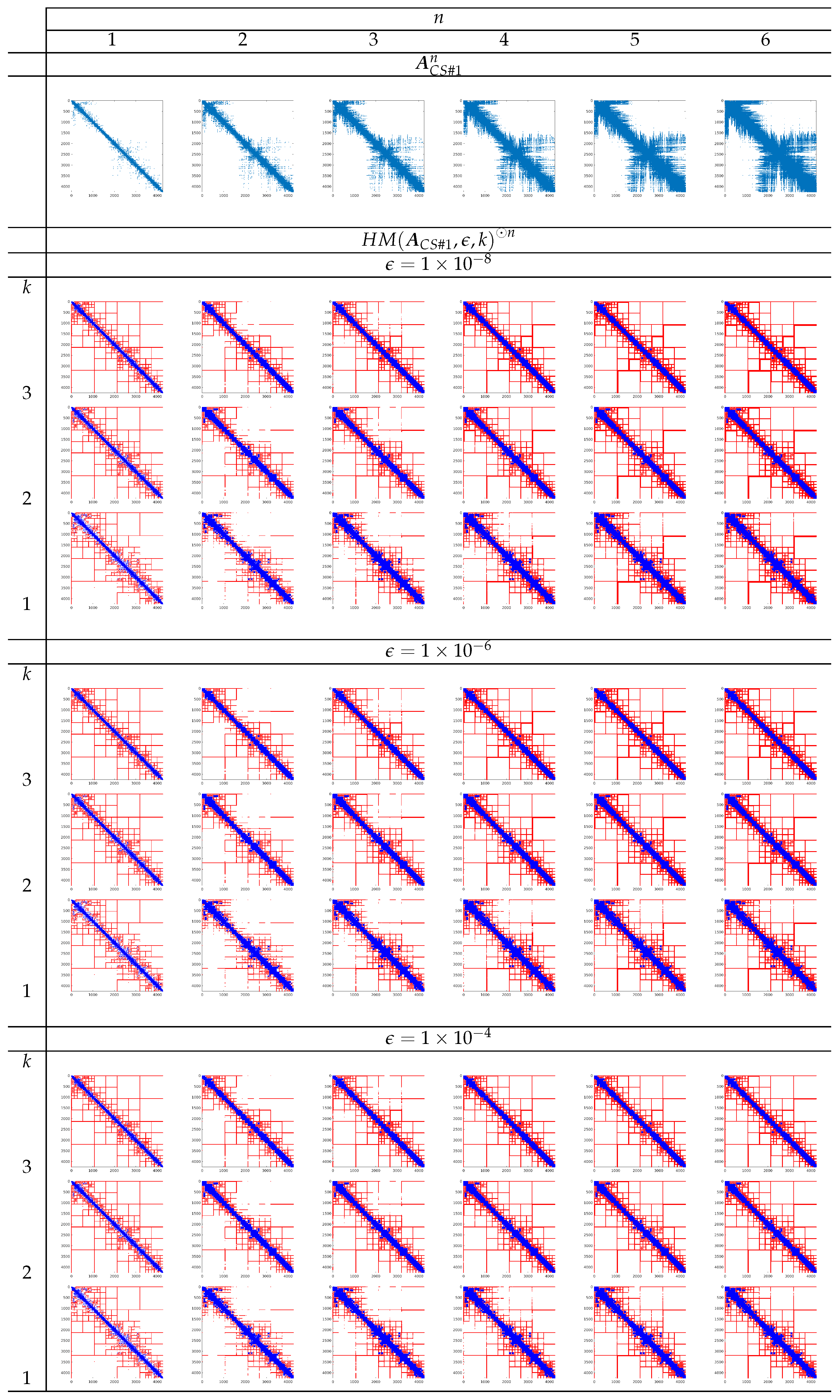 Mathematics 13 01378 g002