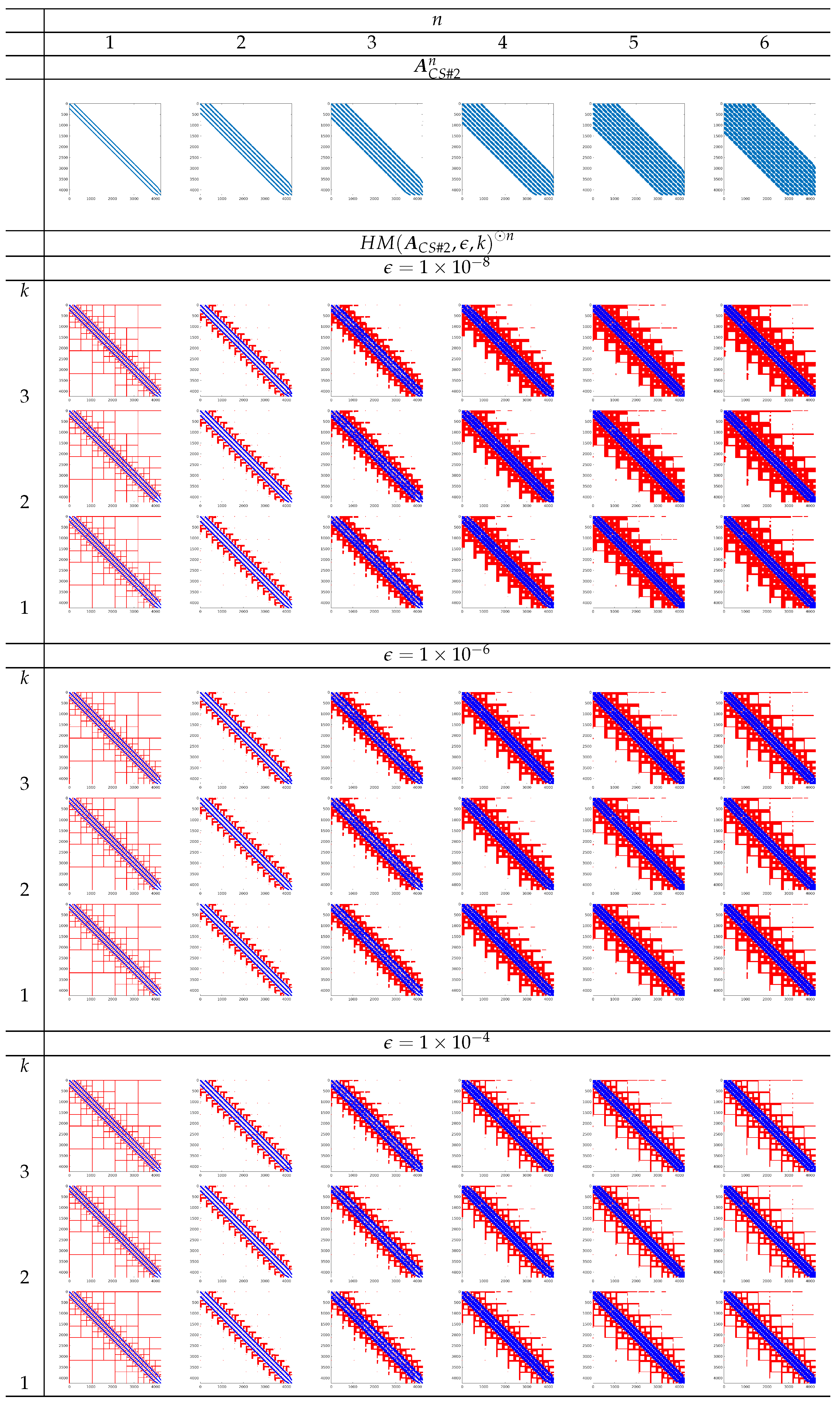 Mathematics 13 01378 g003