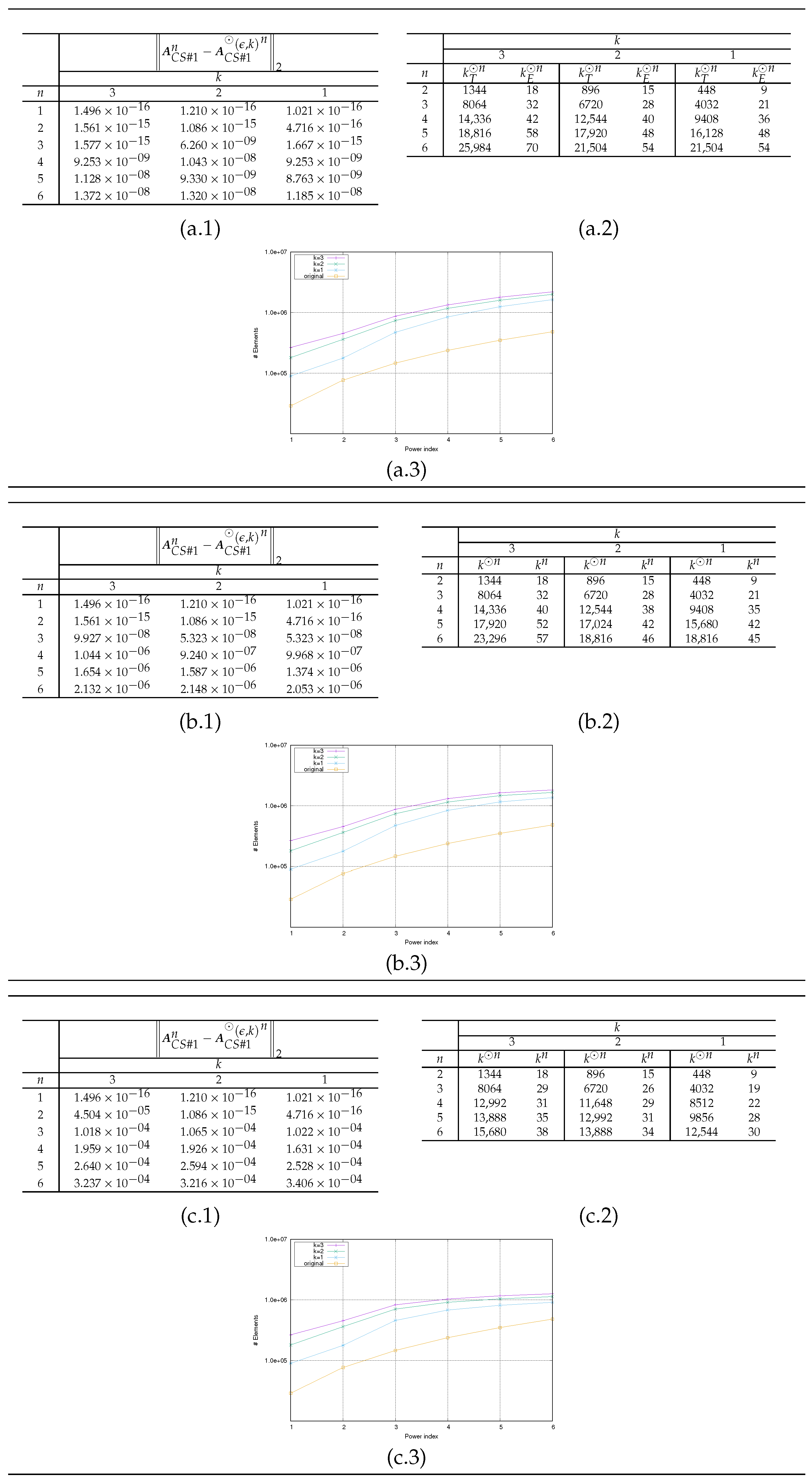 Mathematics 13 01378 g005