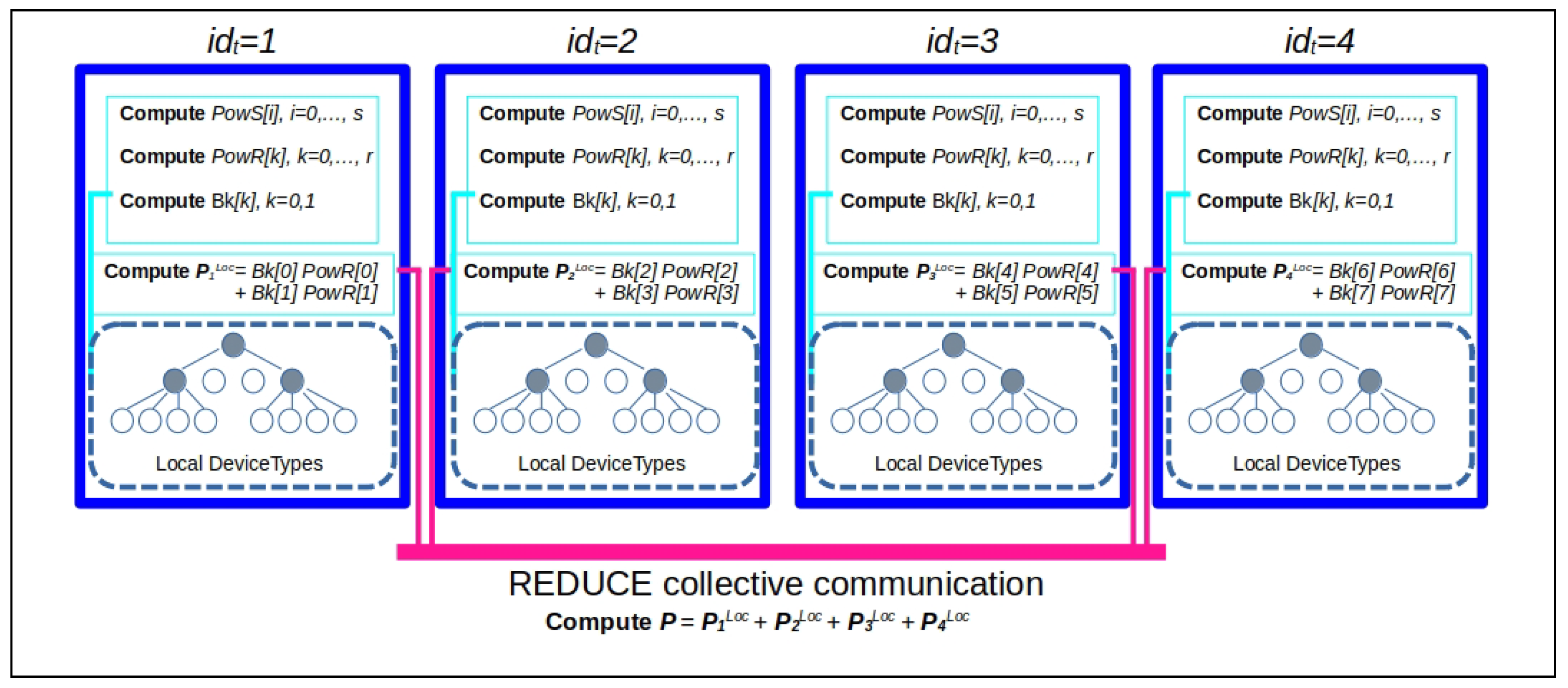 Mathematics 13 01378 g009