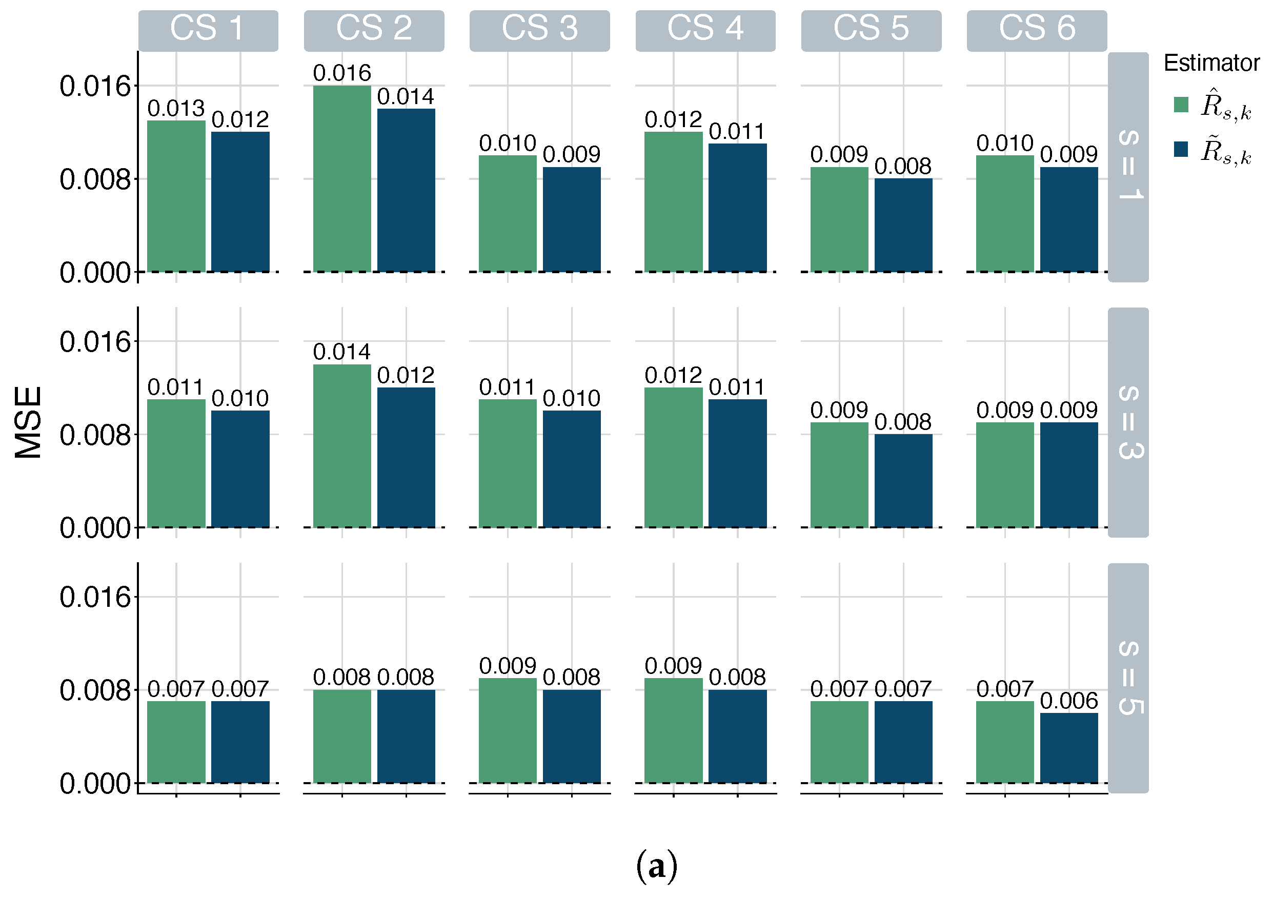 Mathematics 13 01379 g001a