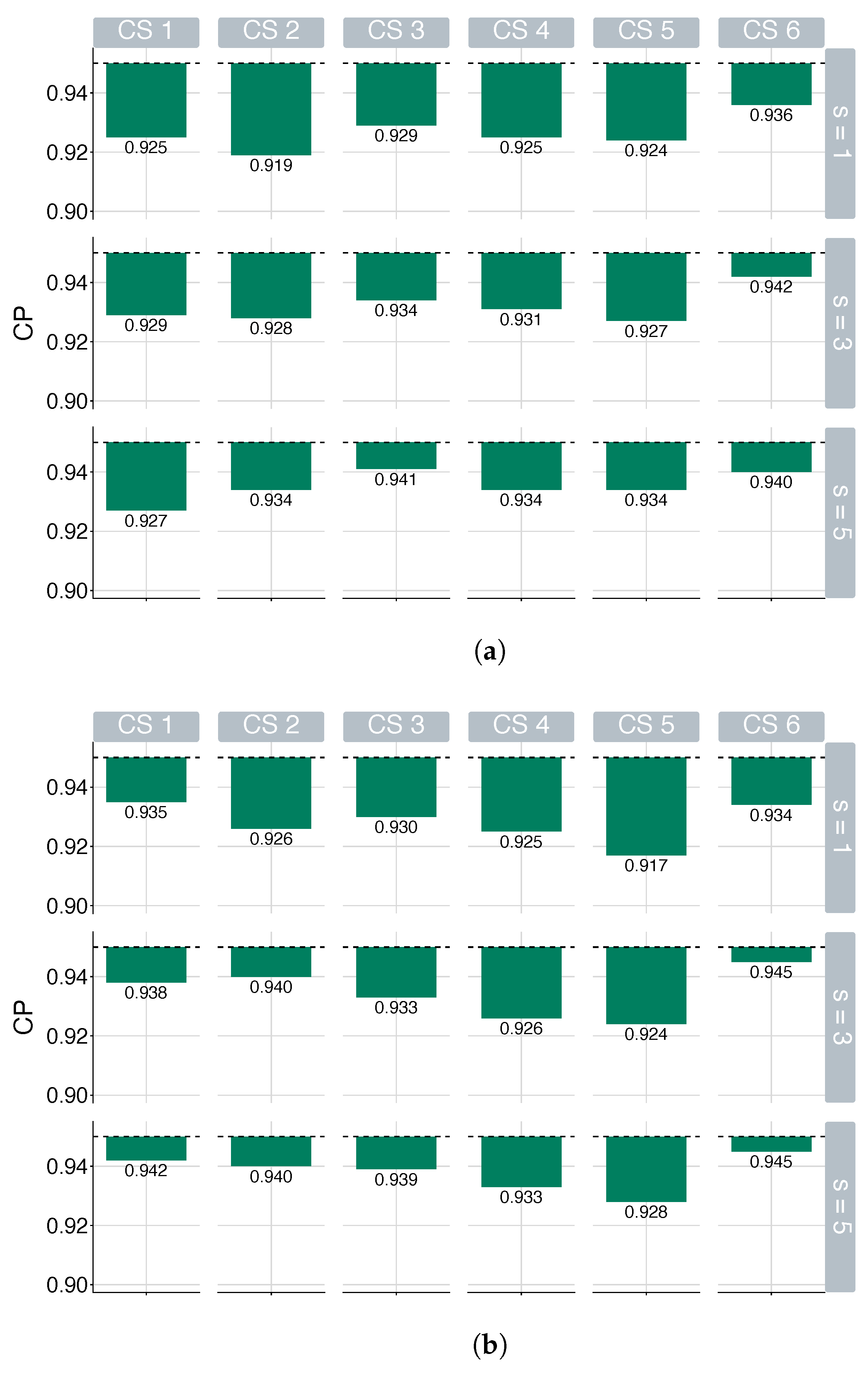 Mathematics 13 01379 g003