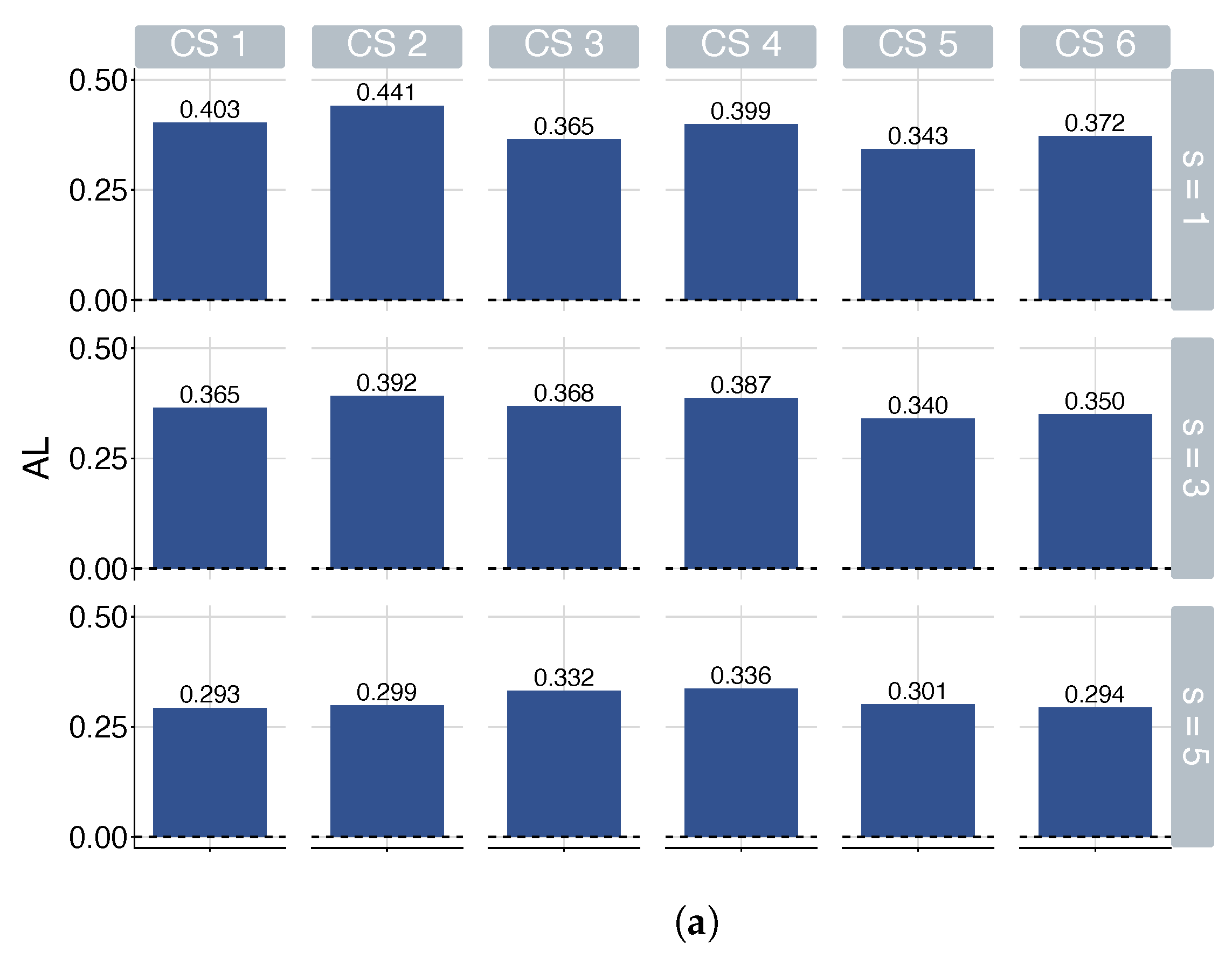 Mathematics 13 01379 g004a