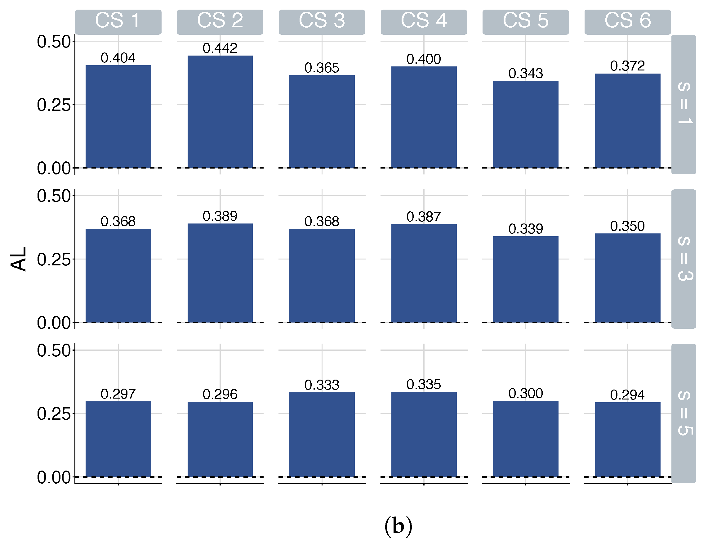 Mathematics 13 01379 g004b