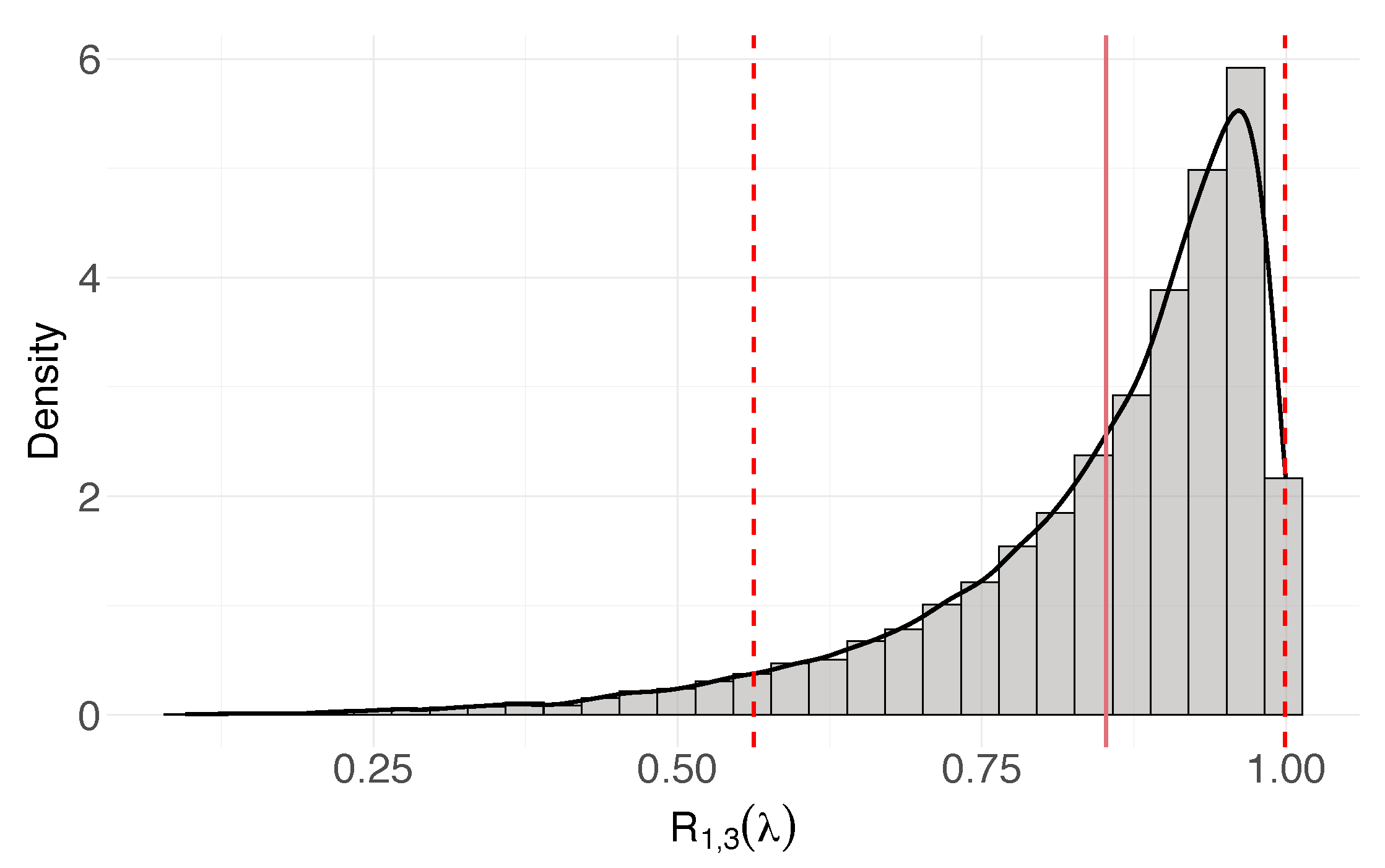 Mathematics 13 01379 g007