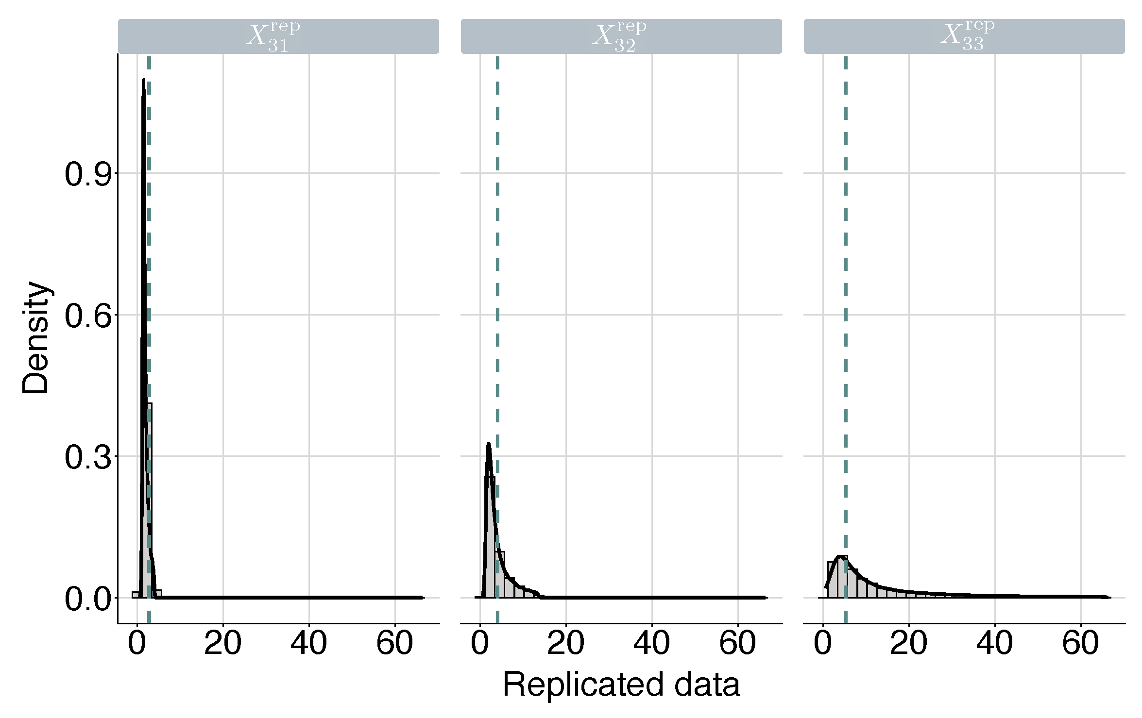 Mathematics 13 01379 g010