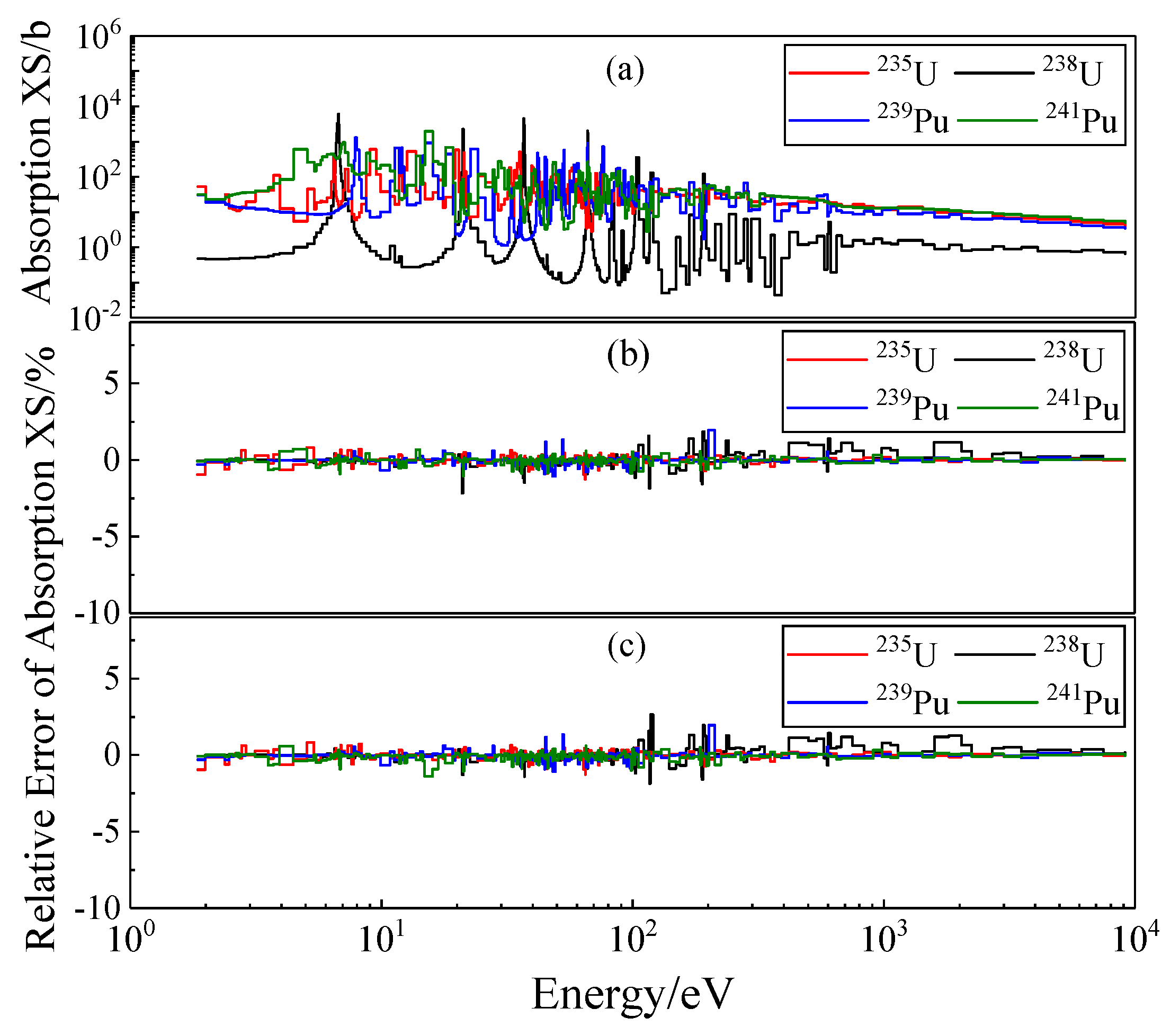 Mathematics 13 01384 g006 Mathematics 13 01384 g006