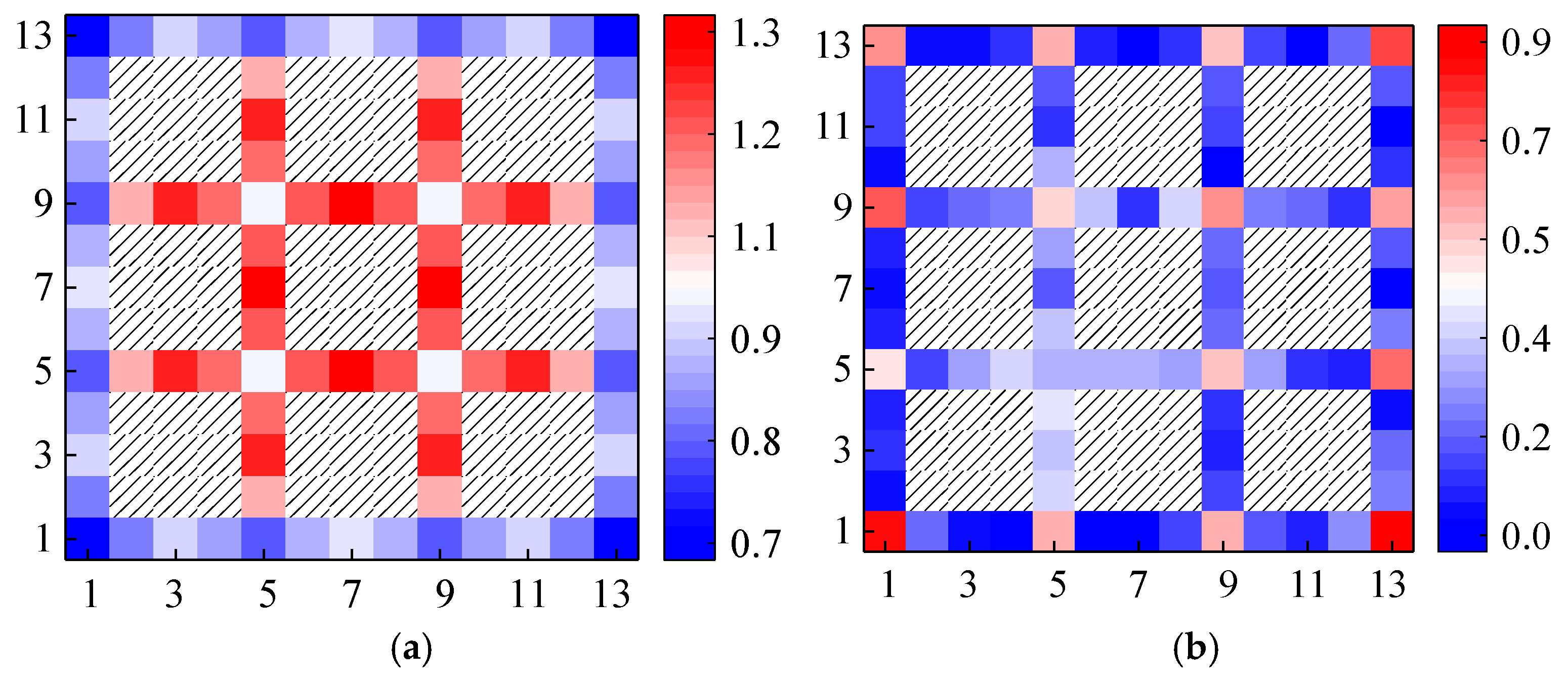 Mathematics 13 01384 g013 Mathematics 13 01384 g013