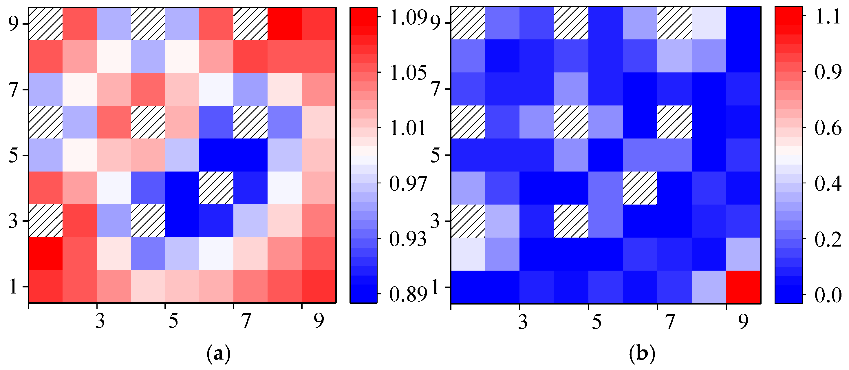 Mathematics 13 01384 g018 Mathematics 13 01384 g018