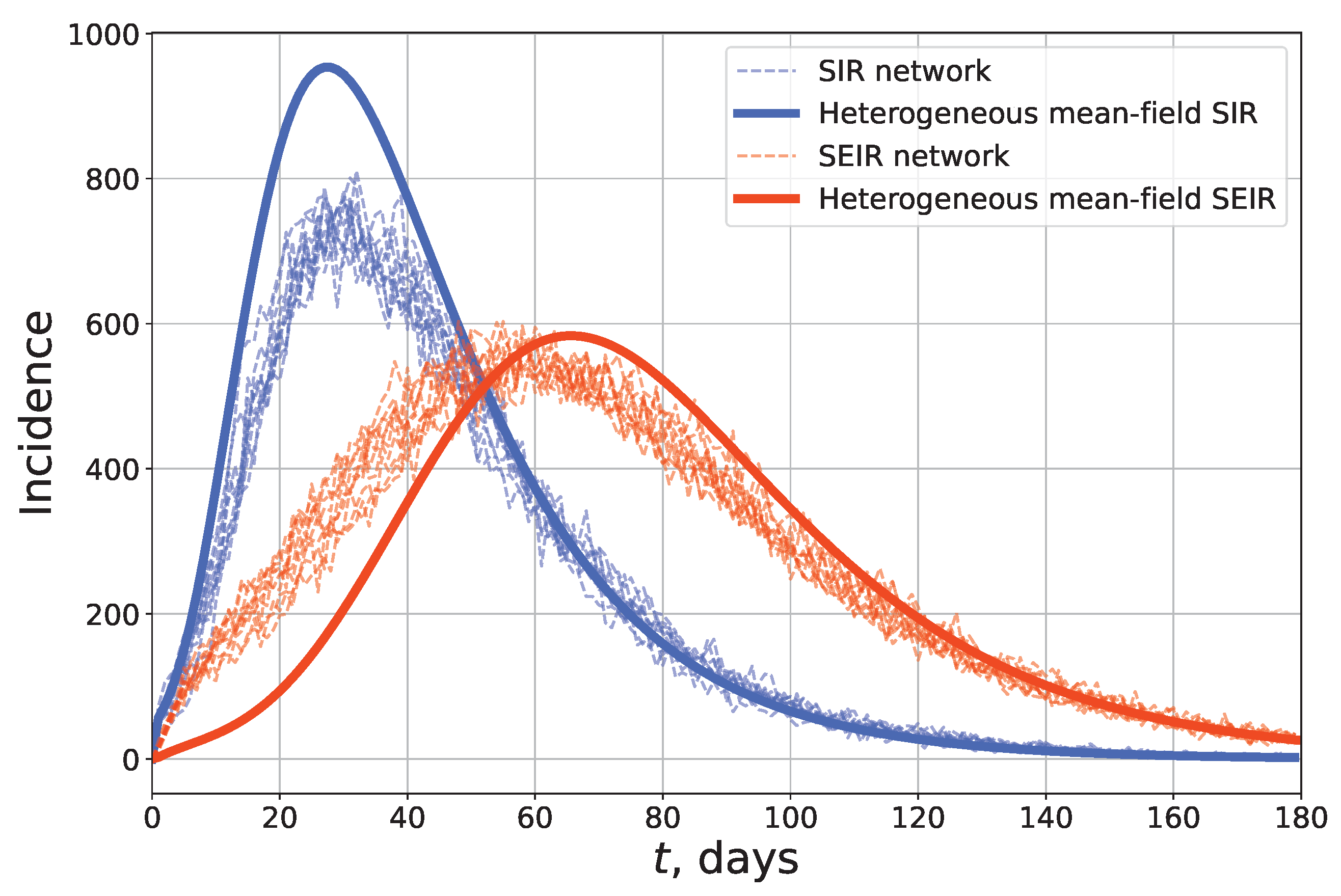 Mathematics 13 01385 g001