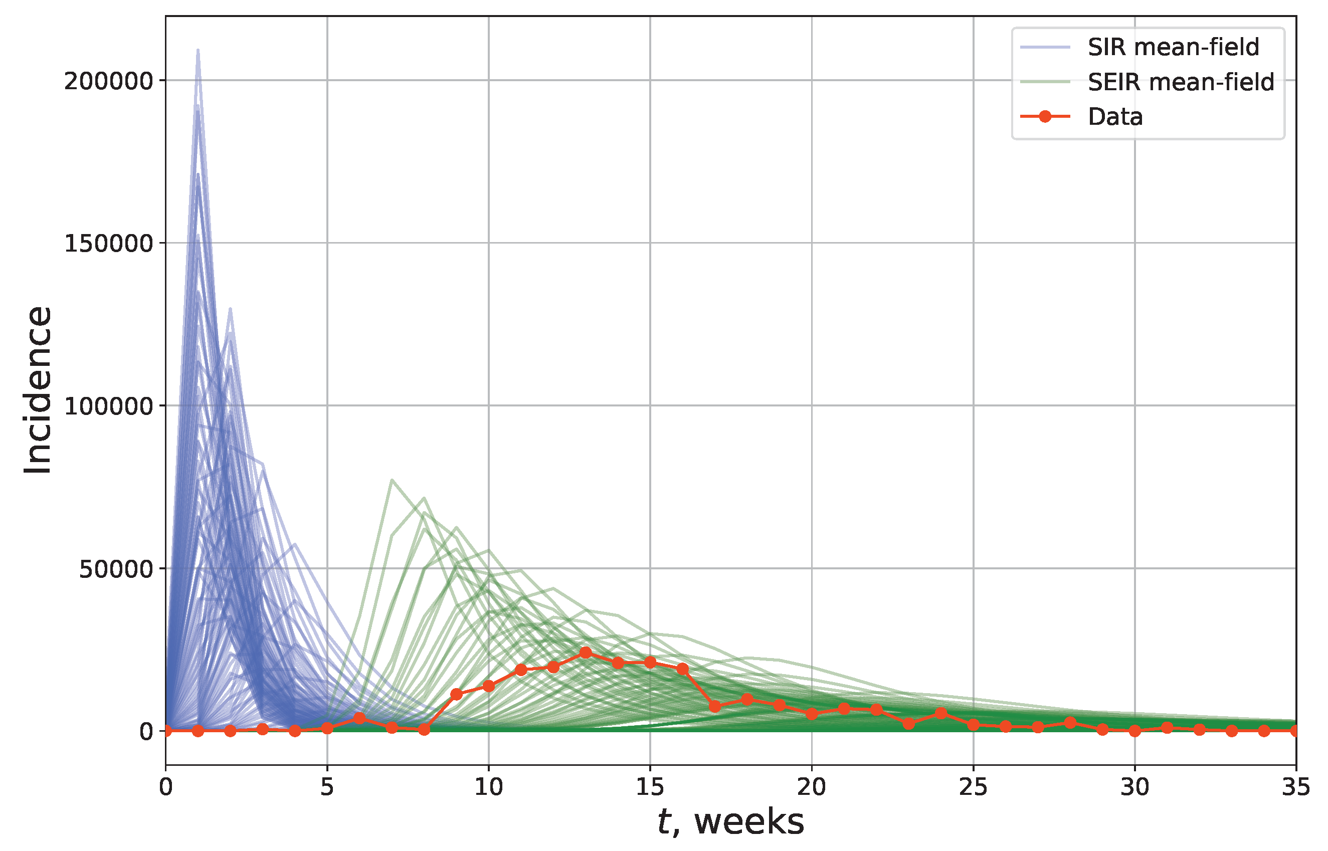 Mathematics 13 01385 g004