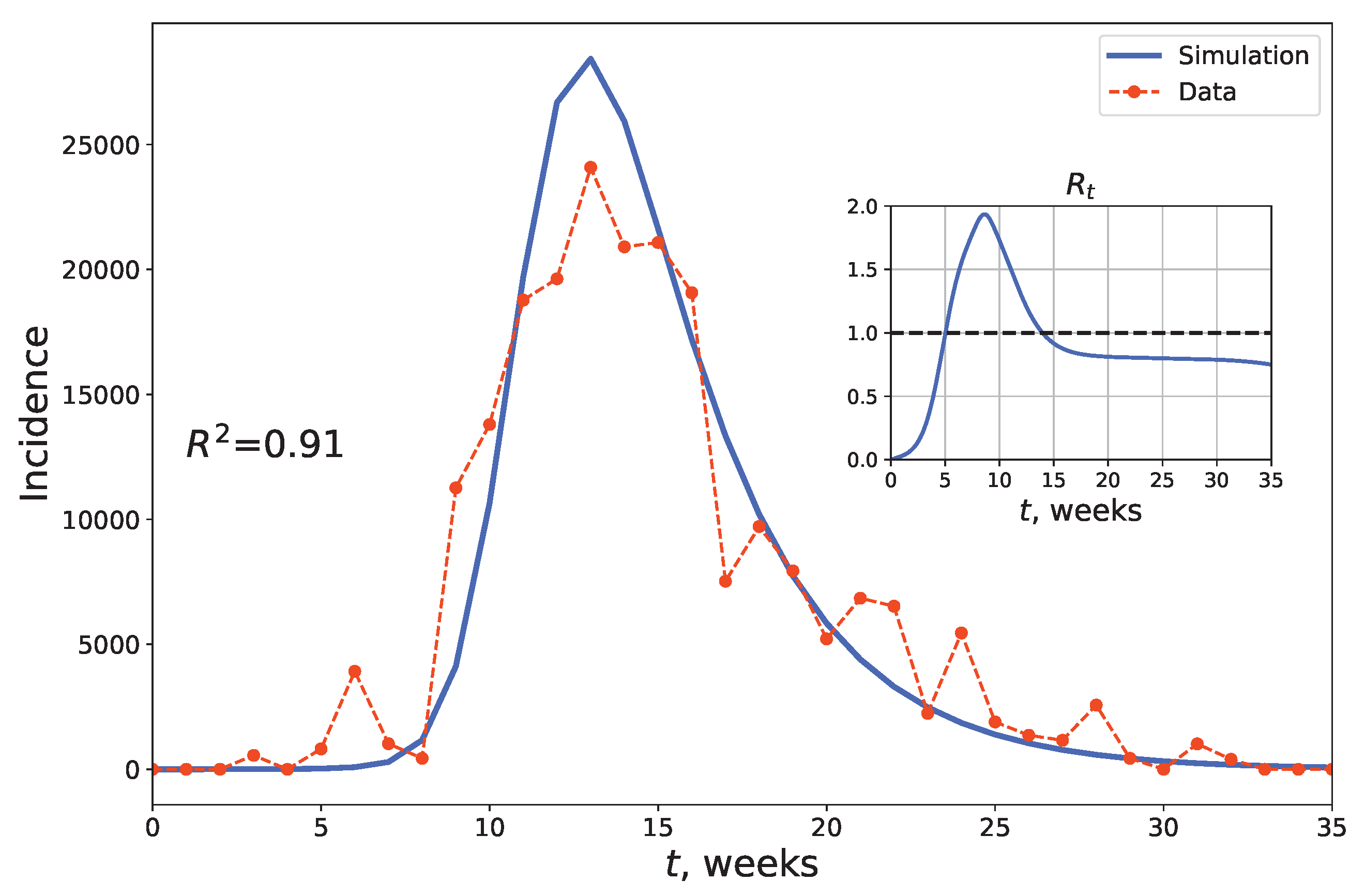 Mathematics 13 01385 g005