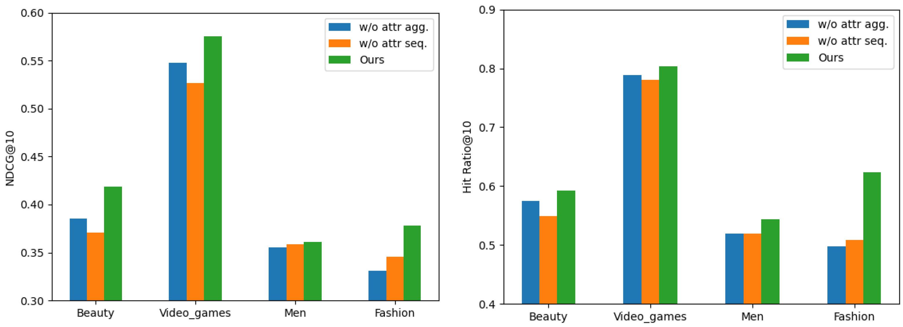 Mathematics 13 01386 g002