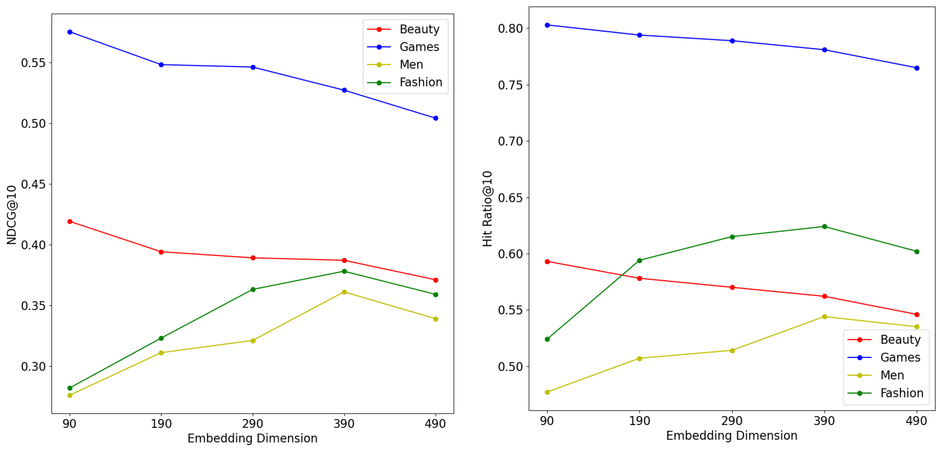Mathematics 13 01386 g004