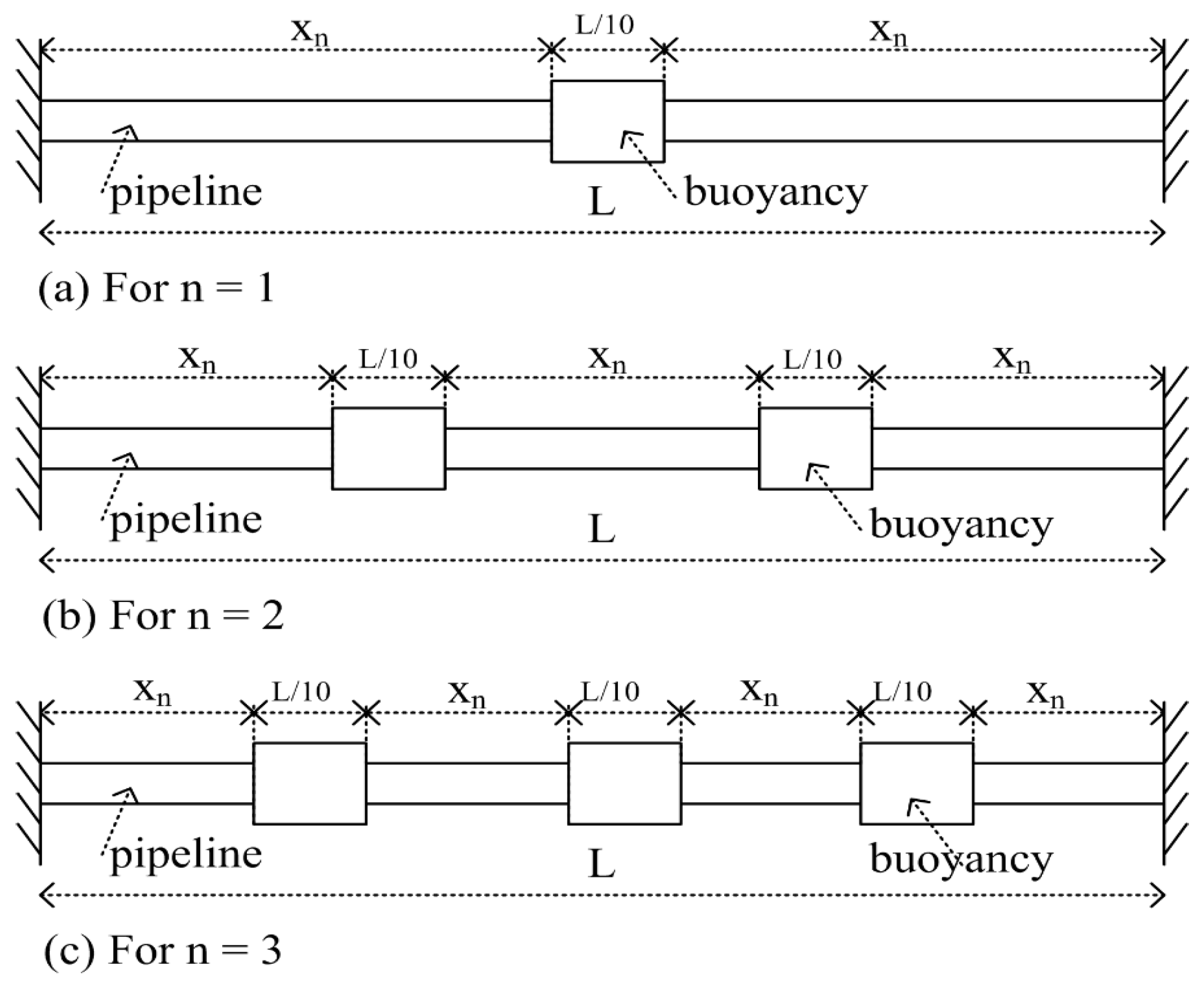 Mathematics 13 01387 g006 Mathematics 13 01387 g006