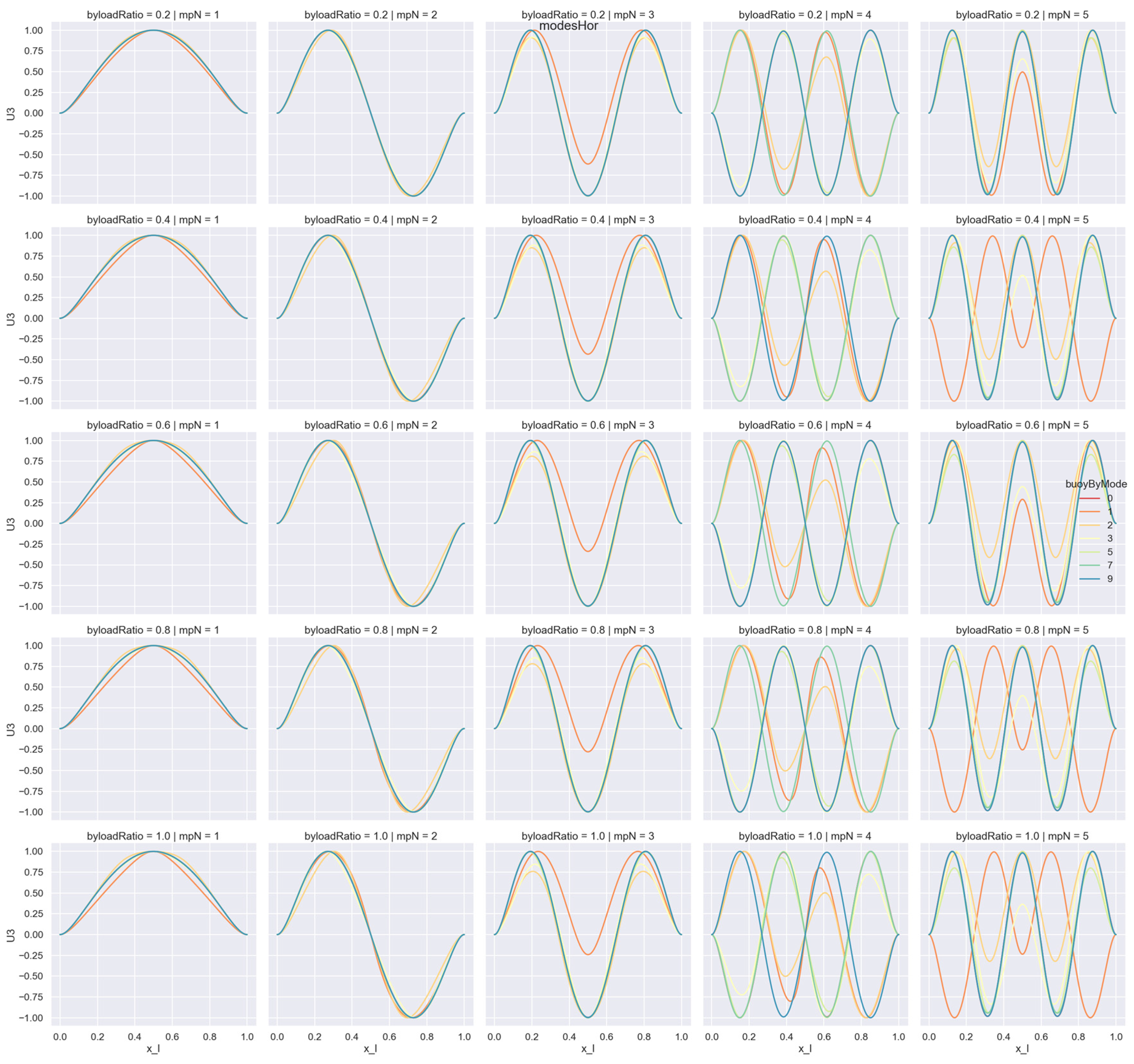 Mathematics 13 01387 g016 Mathematics 13 01387 g016