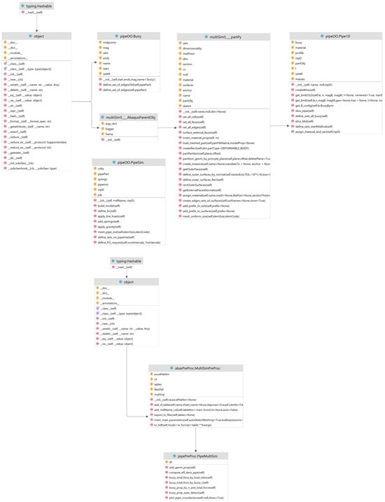 Mathematics 13 01387 g0a1a