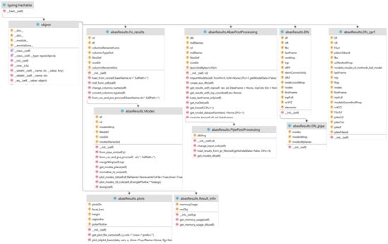 Mathematics 13 01387 g0a1b