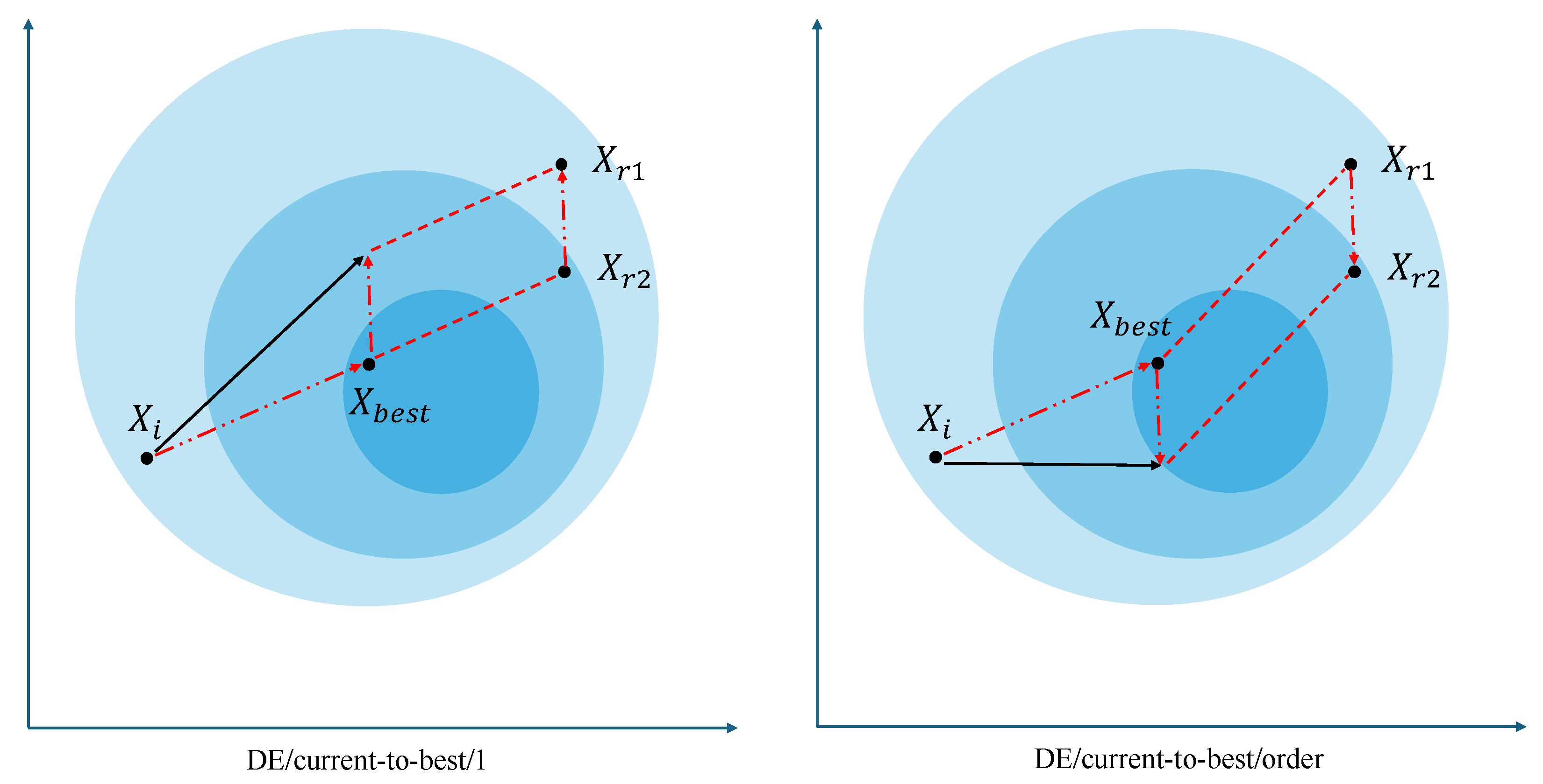 Mathematics 13 01389 g001