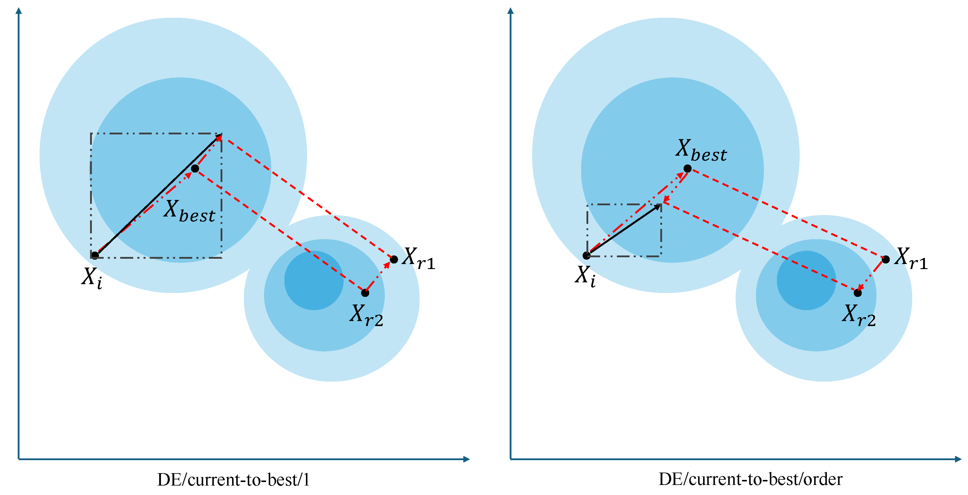 Mathematics 13 01389 g002