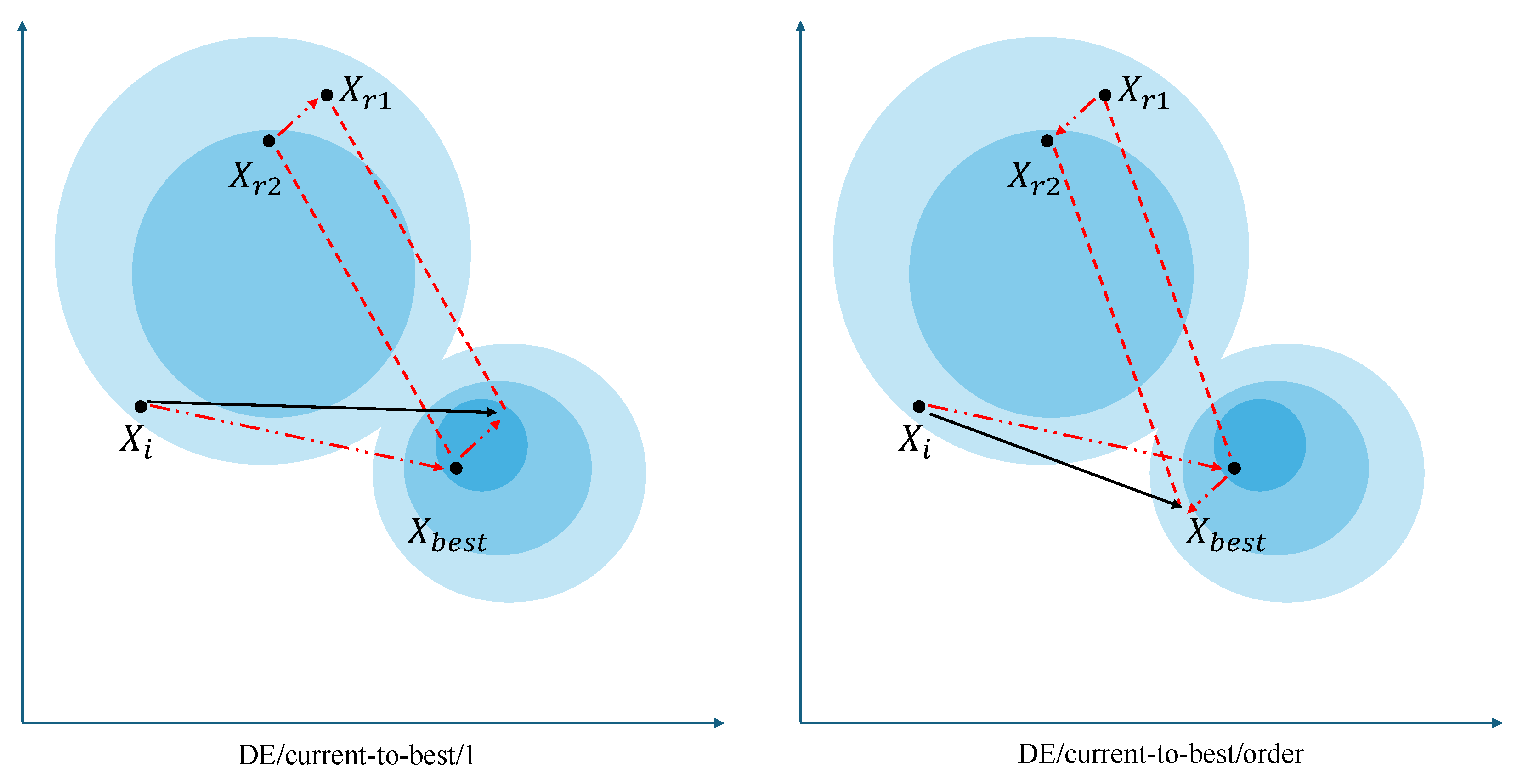 Mathematics 13 01389 g004