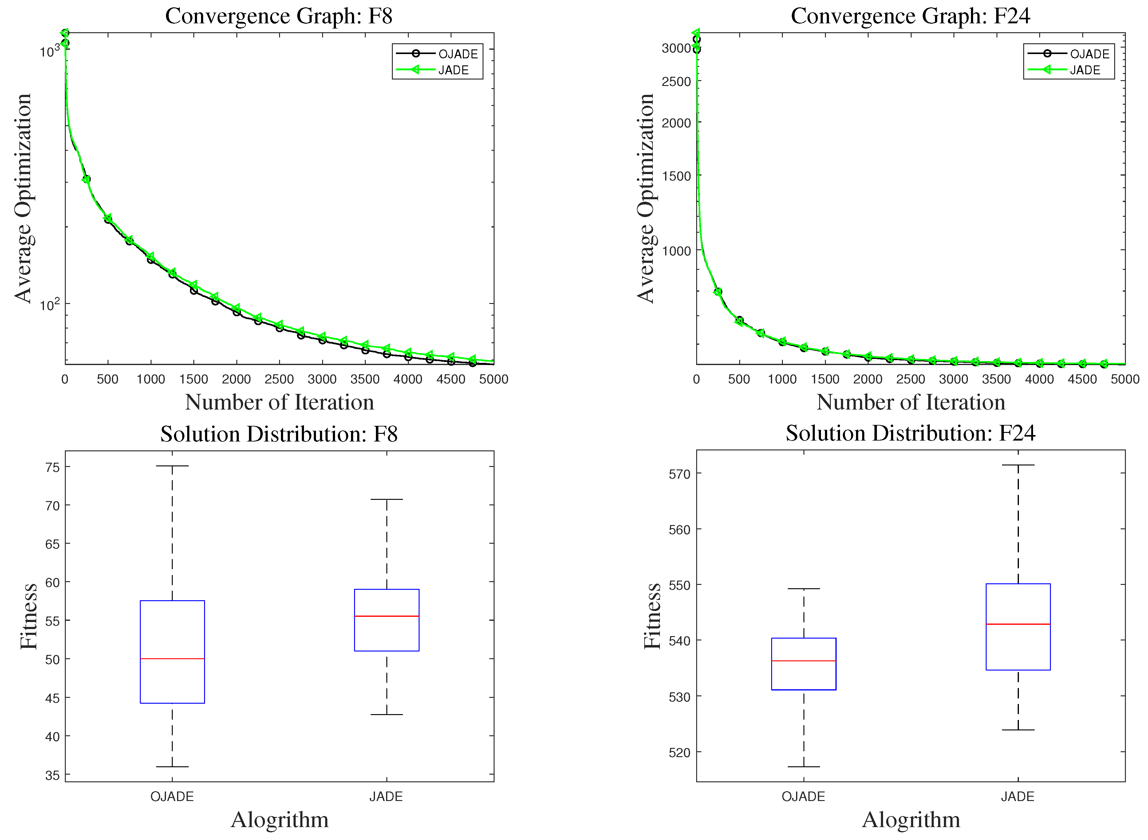 Mathematics 13 01389 g005