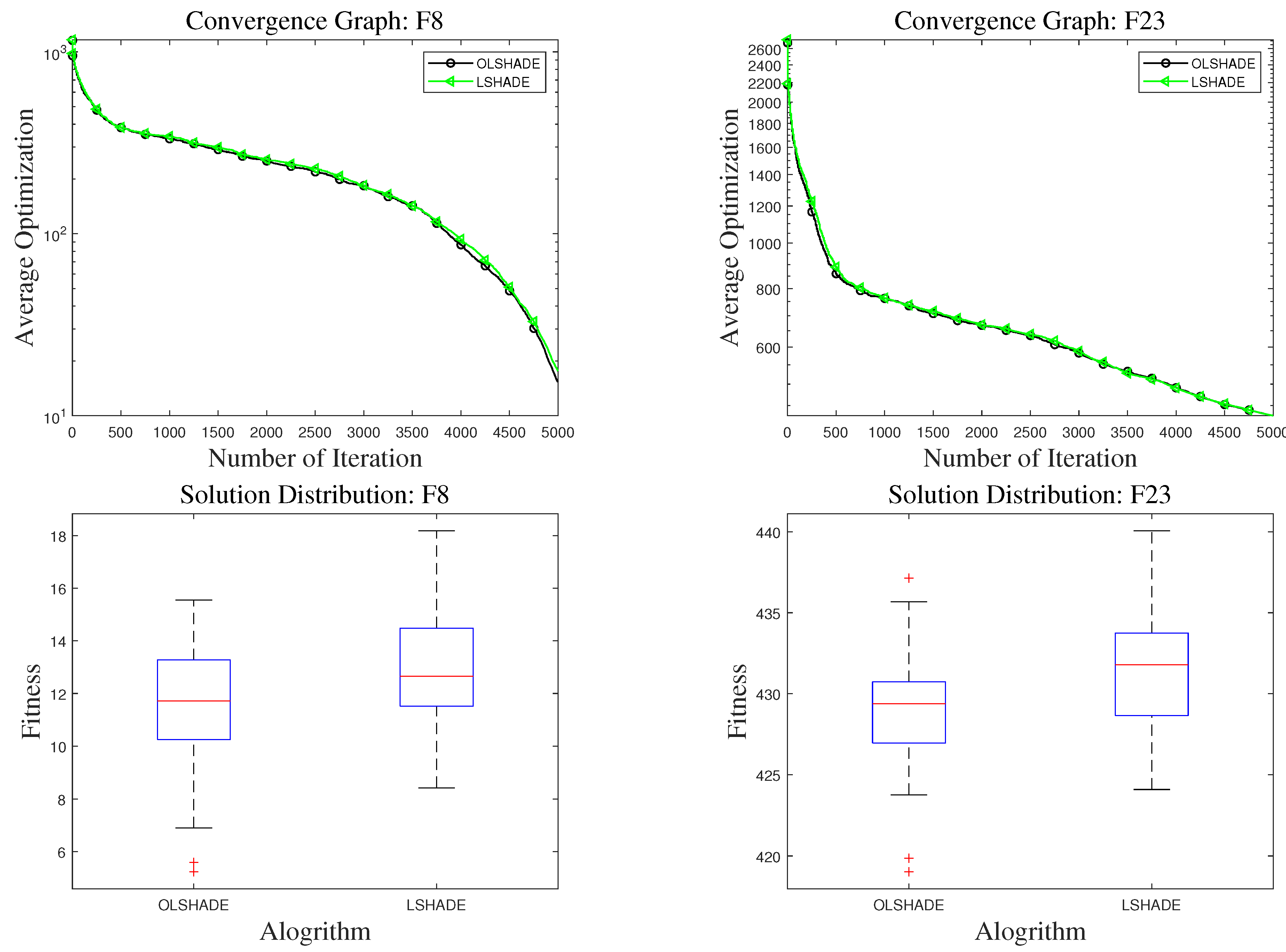 Mathematics 13 01389 g006