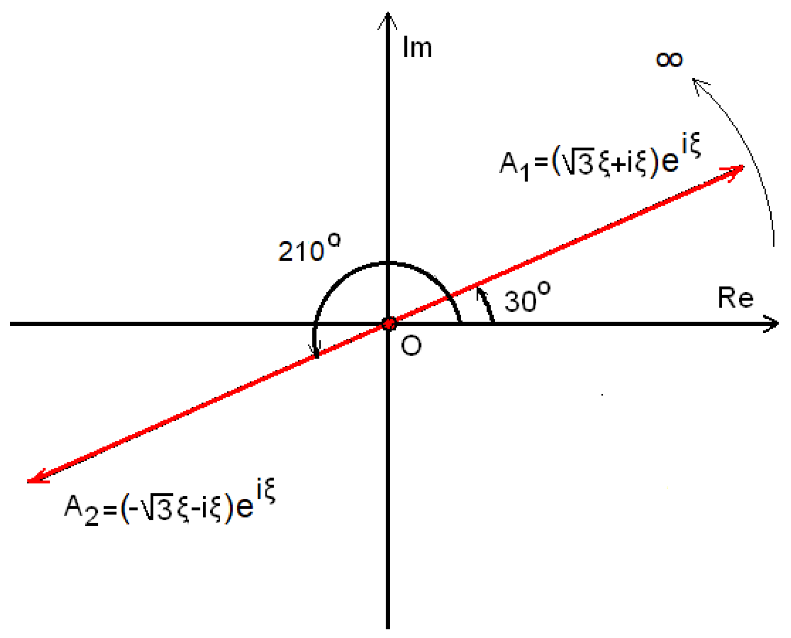 Mathematics 13 01390 g003