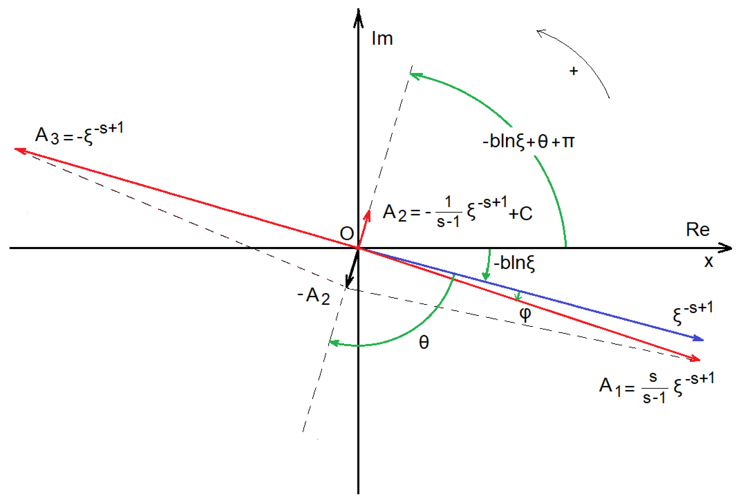 Mathematics 13 01390 g004