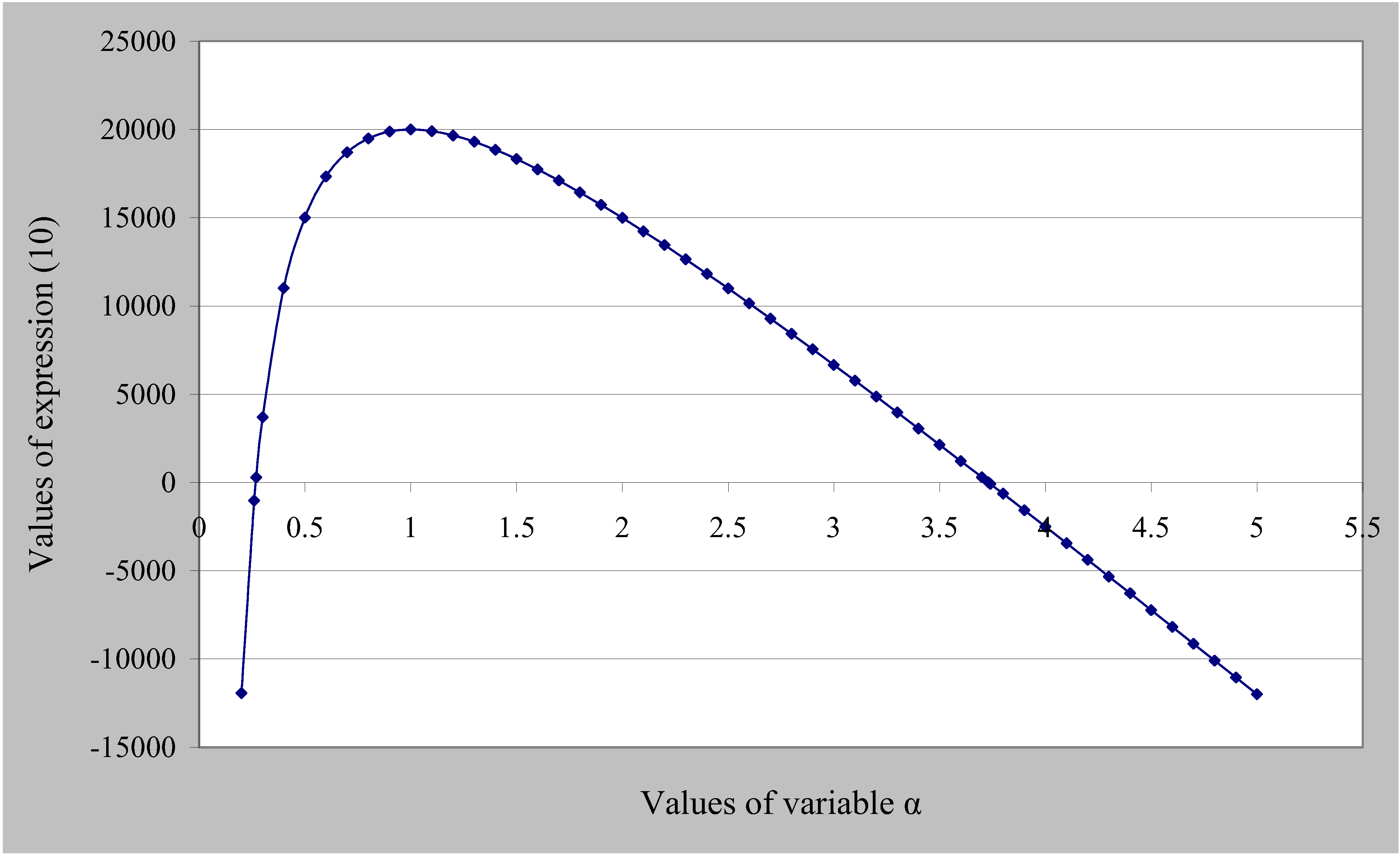 Mathematics 13 01390 g005