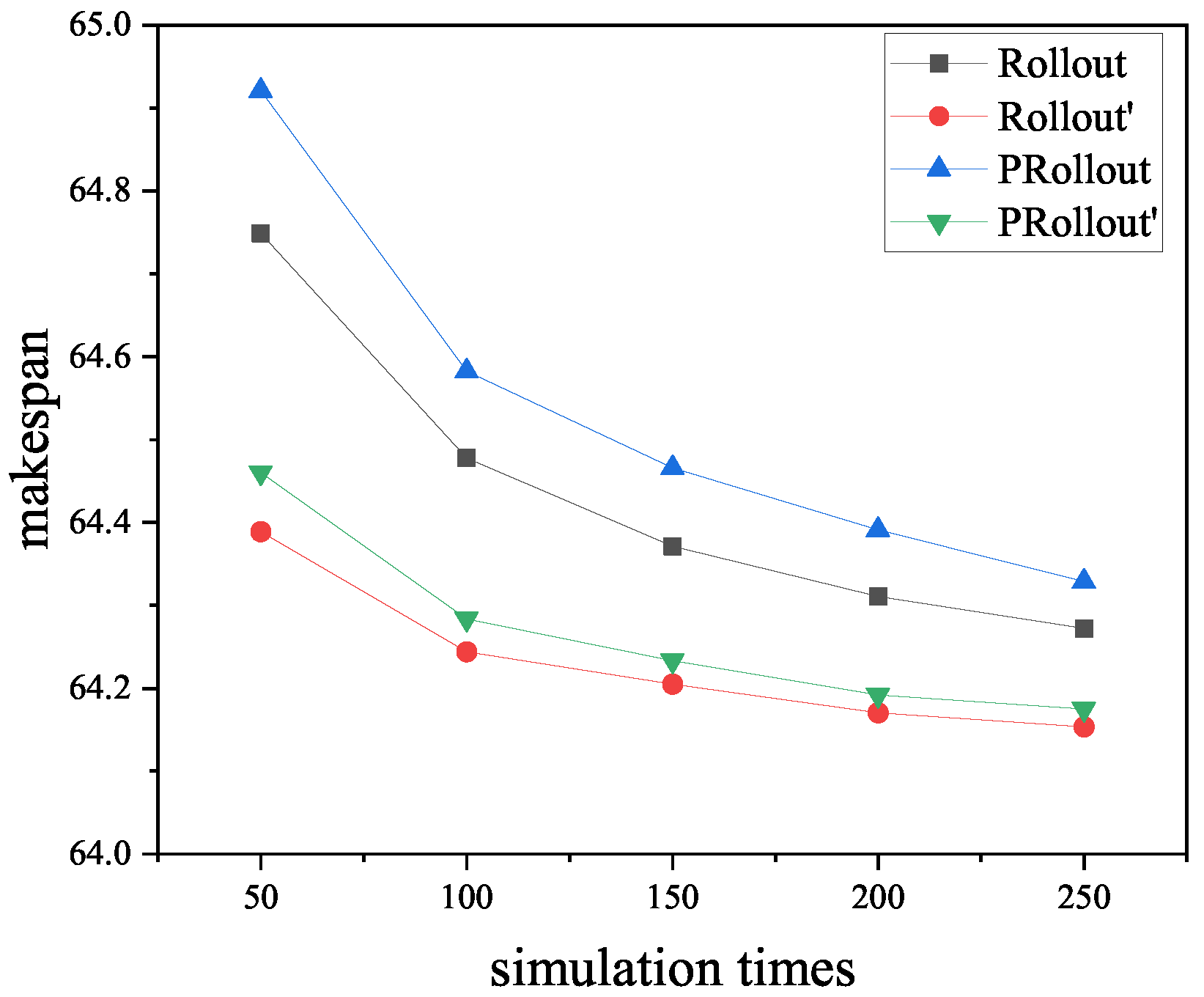 Mathematics 13 01395 g007