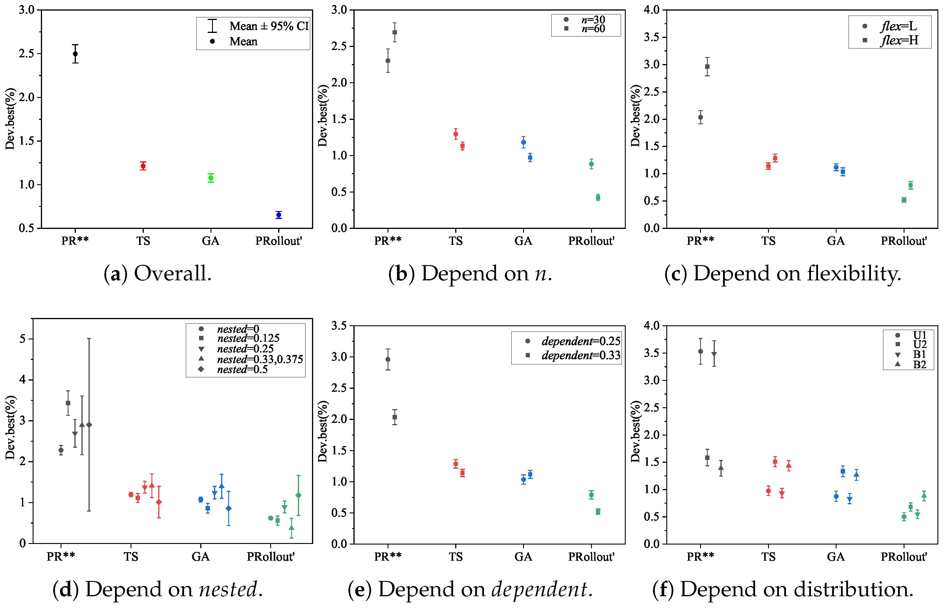 Mathematics 13 01395 g009