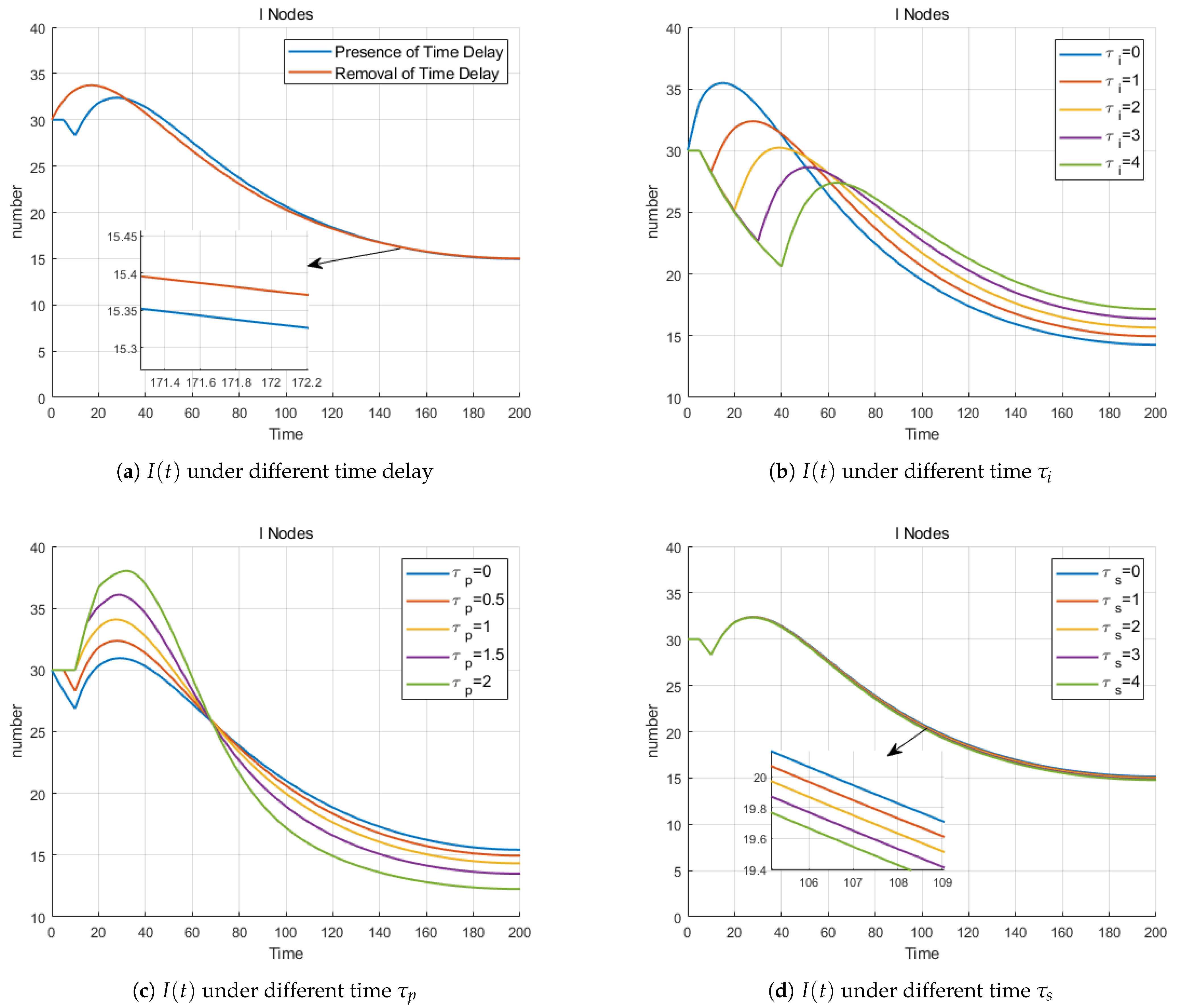 Mathematics 13 01397 g003