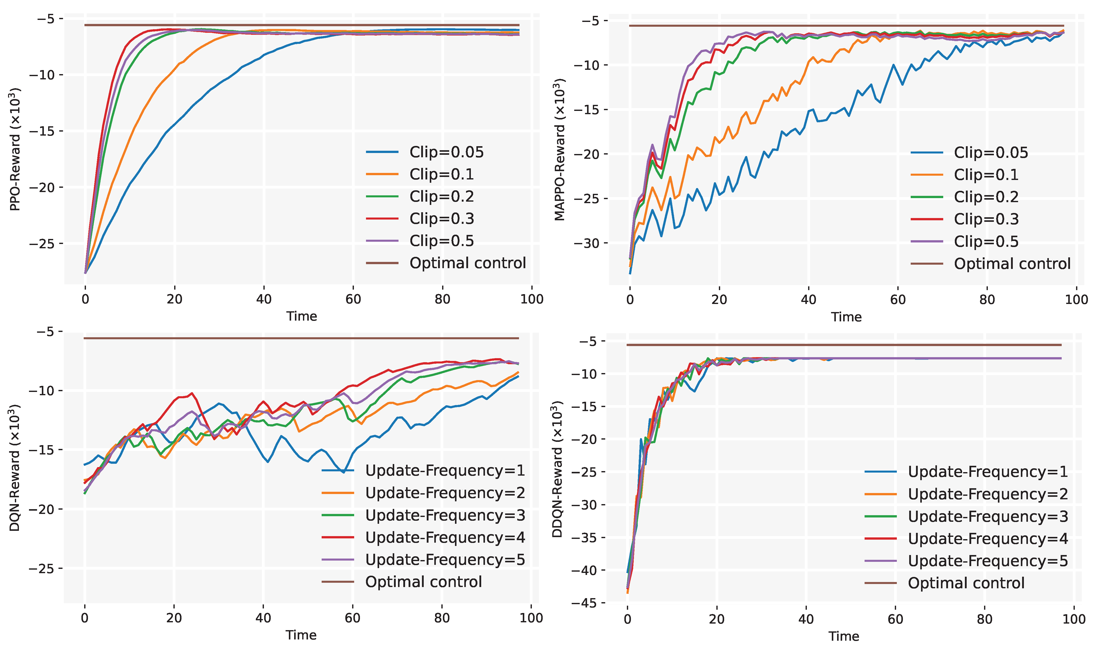 Mathematics 13 01397 g008