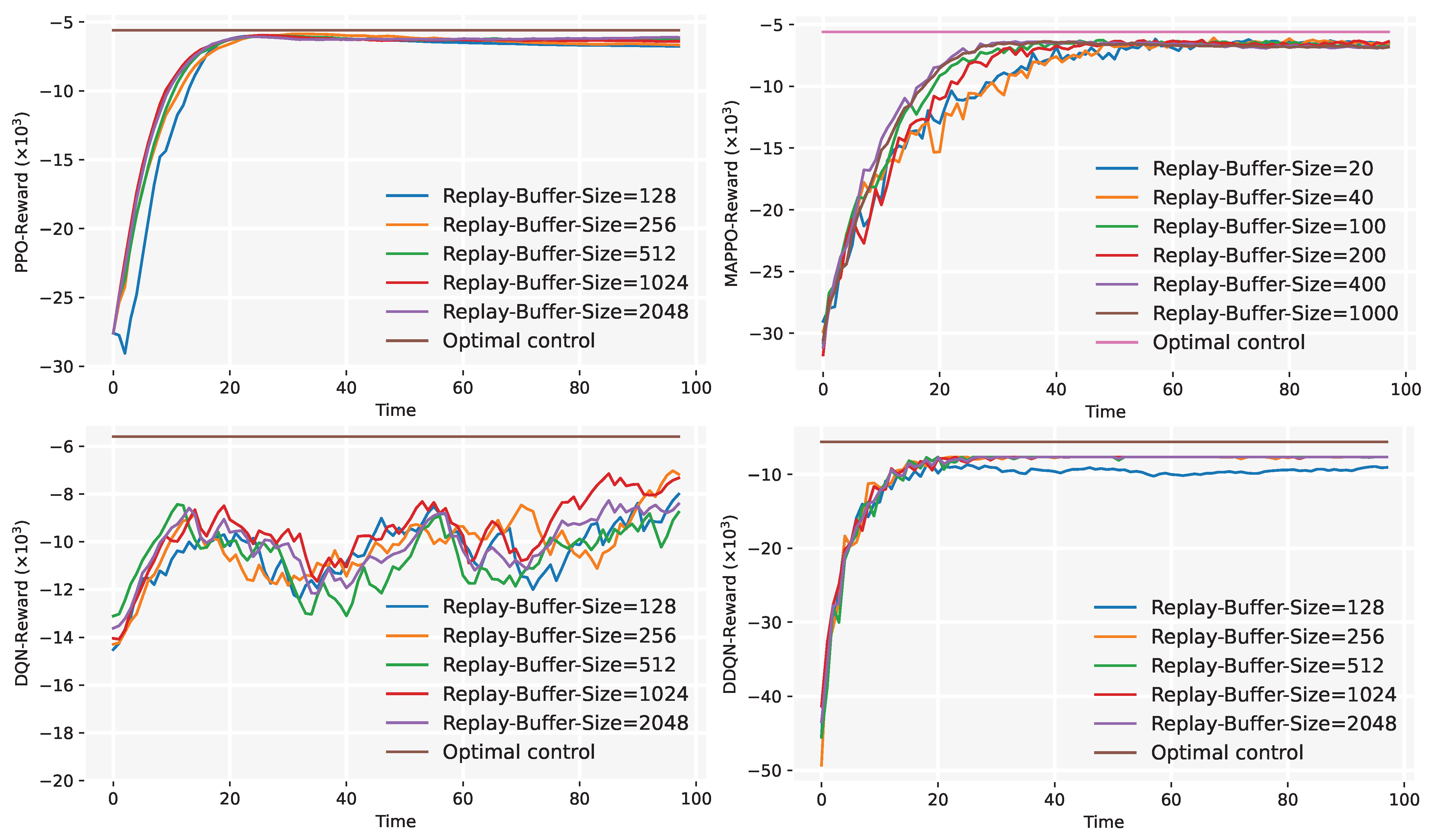 Mathematics 13 01397 g009