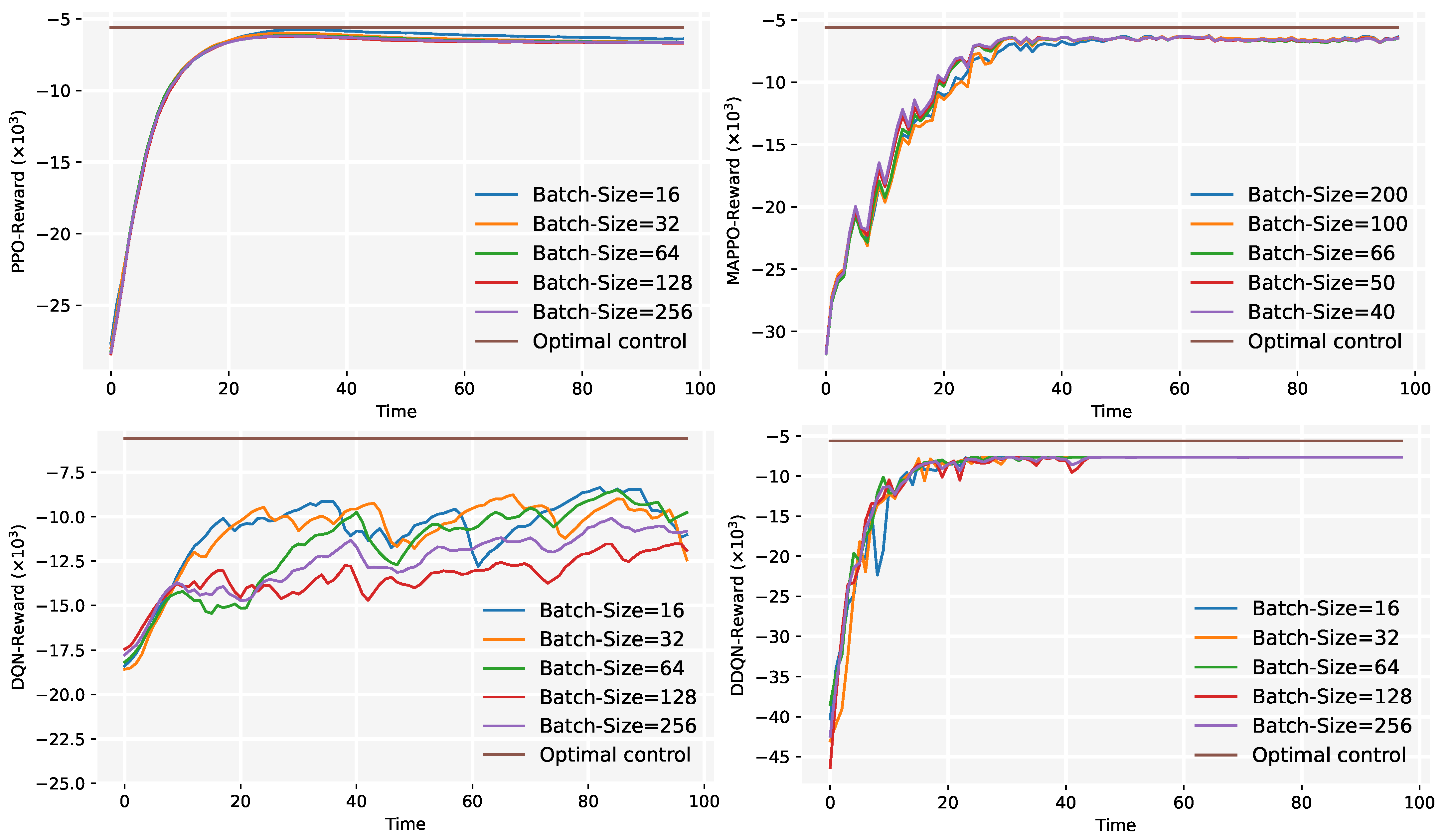 Mathematics 13 01397 g010