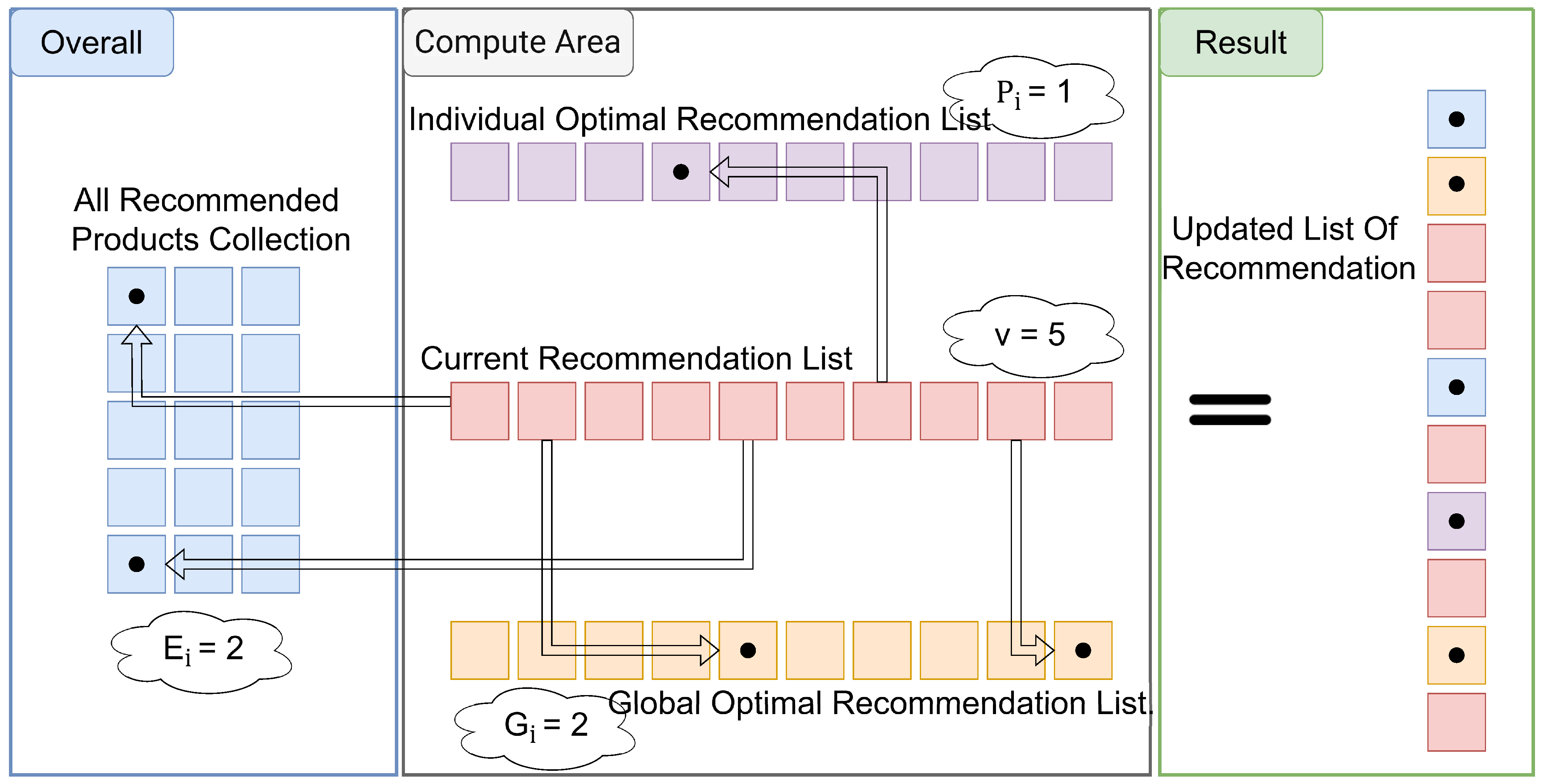 Mathematics 13 01398 g005