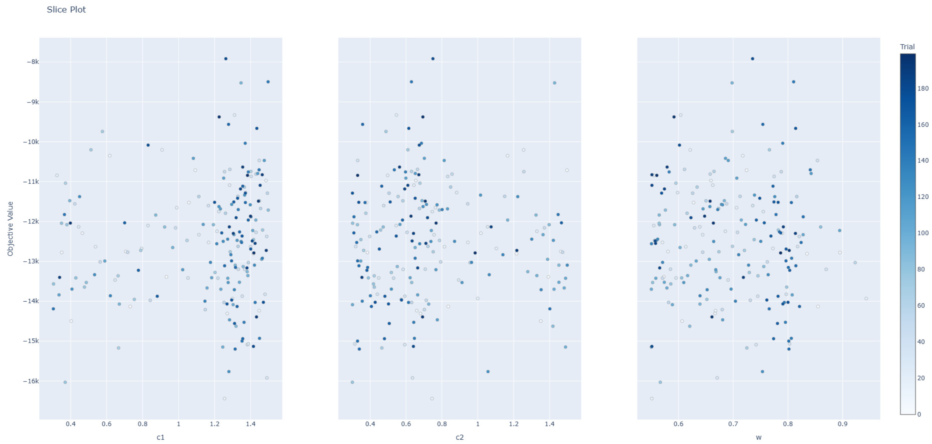 Mathematics 13 01398 g006