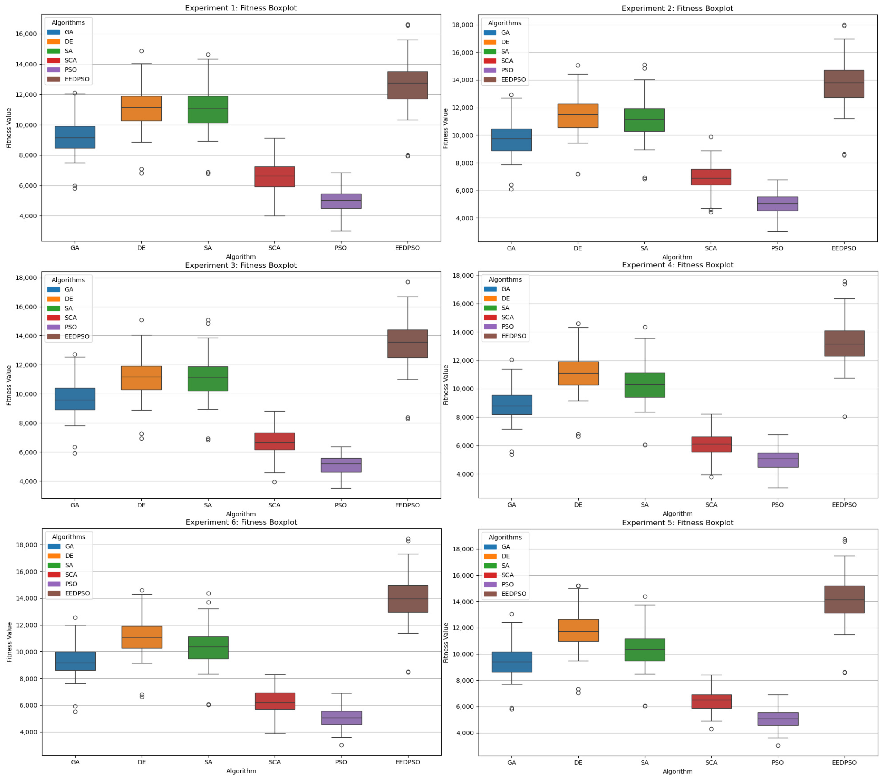Mathematics 13 01398 g009